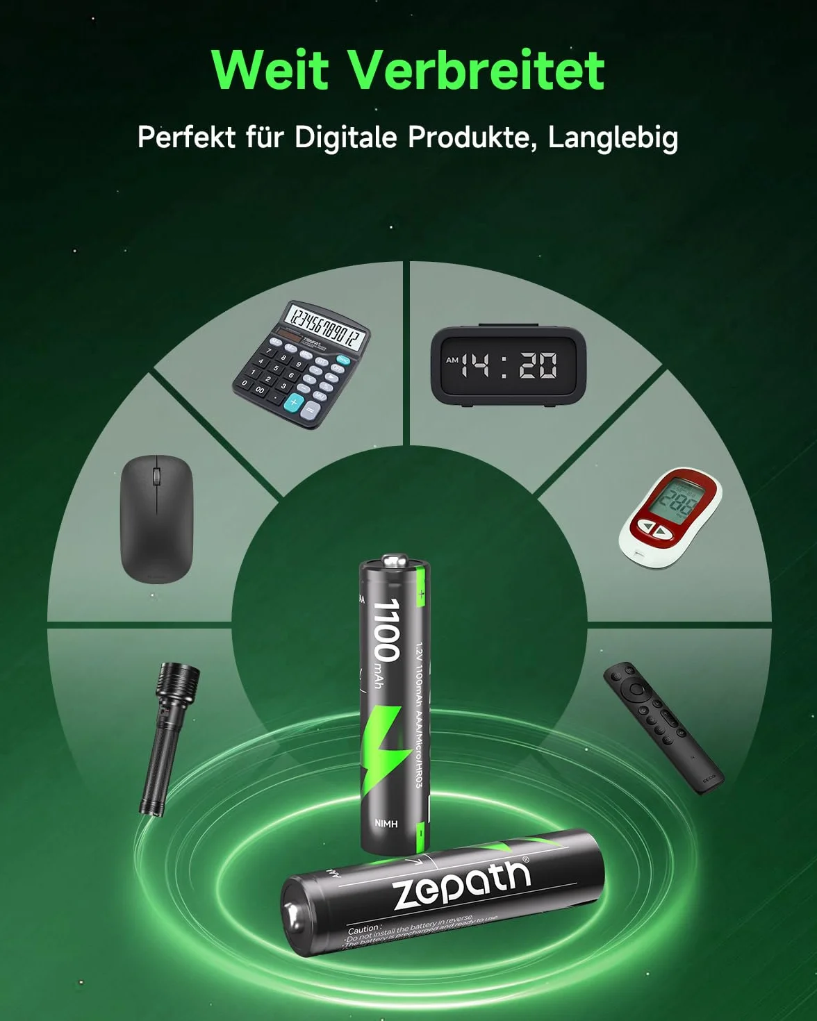 Hybrydowa ładowarka litowo-jonowa/NI-MH 8x AAA 1100mAh 1,2V AA/AAA LED