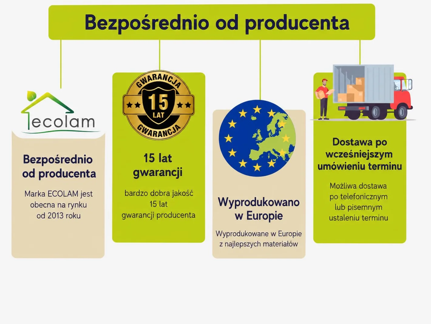 ECOLAM duża wanna prostokątna 200x90 cm akrylowa TAMI + obudowa styropianowa do opłytkowania wanna idealna dla 2 osób bezpośrednio od producenta w zestawie syfon silikon stelaż
