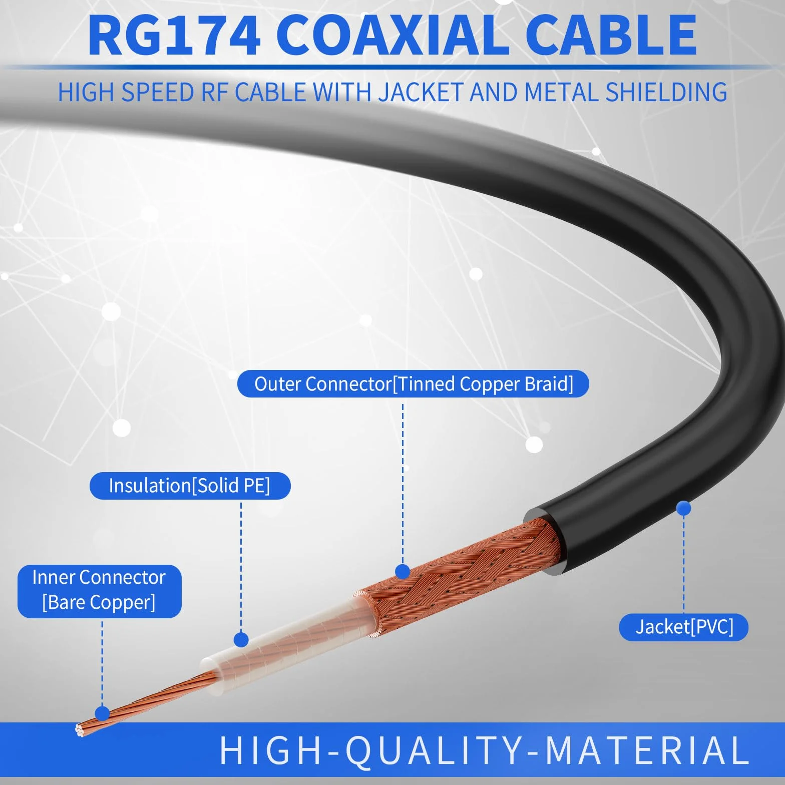 Superbat SMA kabel przedłużający do anteny Wi-Fi, 5 m, 2 szt.: wtyczka SMA na gniazdo, kabel o niskiej stratności RG174, kabel koncentryczny do 4G LTE, modemu 5G, routera, anteny WiFi, radia Ham / GPS