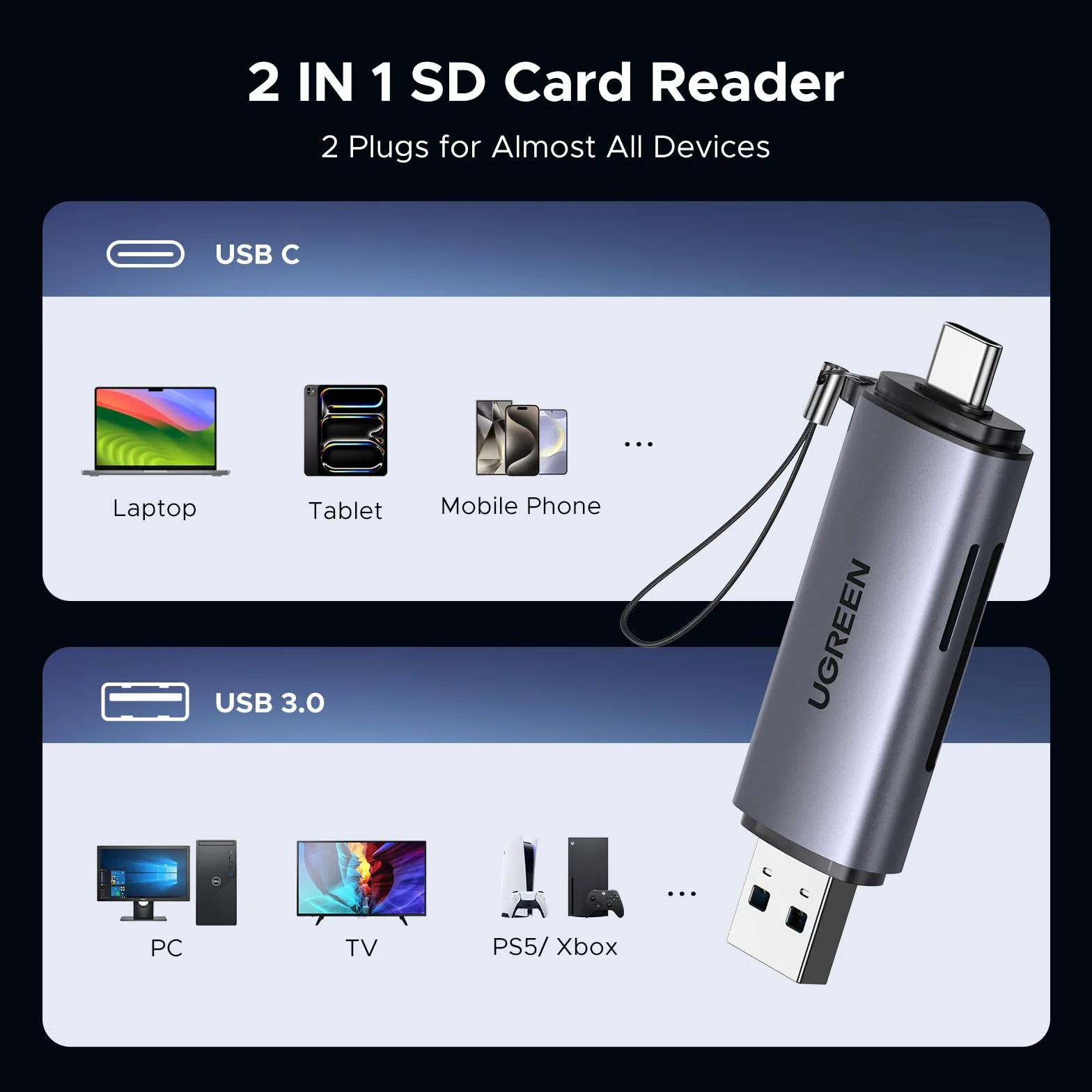 UGREEN Czytnik kart USB 3.0 USB C 2 w 1 TF SD Zewnętrzny