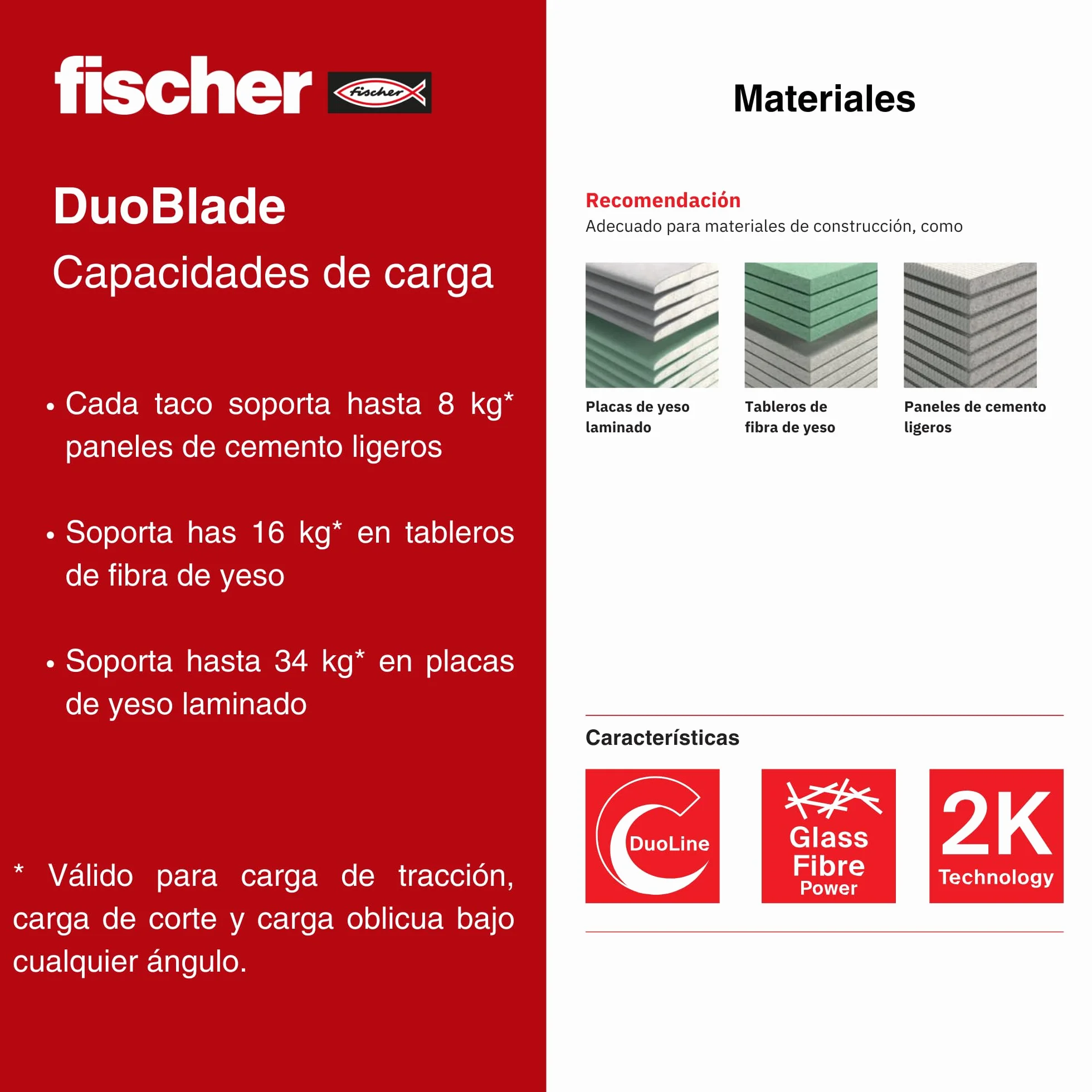 fischer DuoBlade S, samowiercący kołek do płyt gipsowo-kartonowych z wkrętem do płyt wiórowych, mocny kołek do łatwego montażu w płytach gipsowo-kartonowych i gipsowo-włóknowych, metalowa końcówka centrująca, 20 kołków + 20 wkrętów