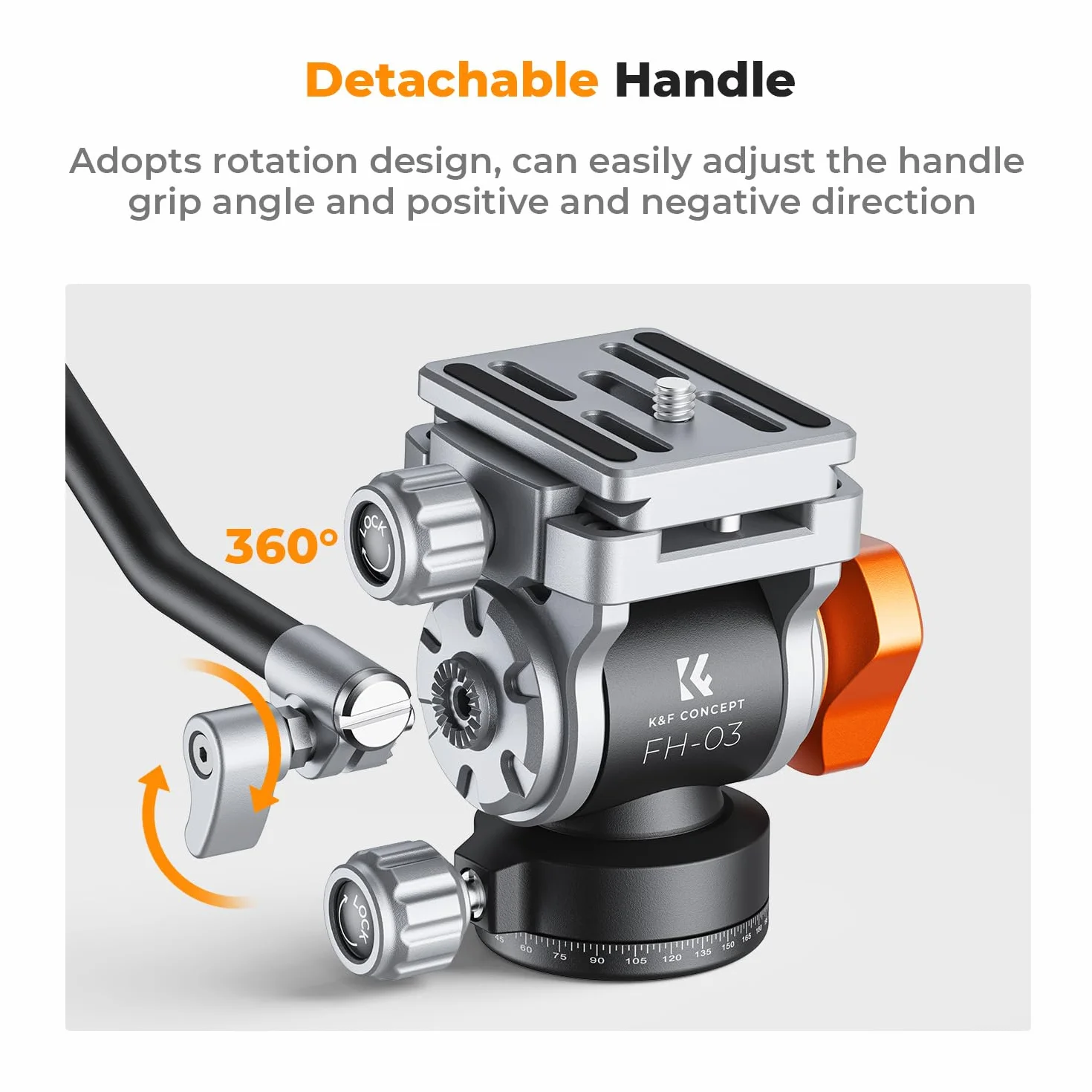 K&F Concept Mocowanie statywu z głowicą płynną Arca Swiss metalowa płyta QR 360° +90°/-90°