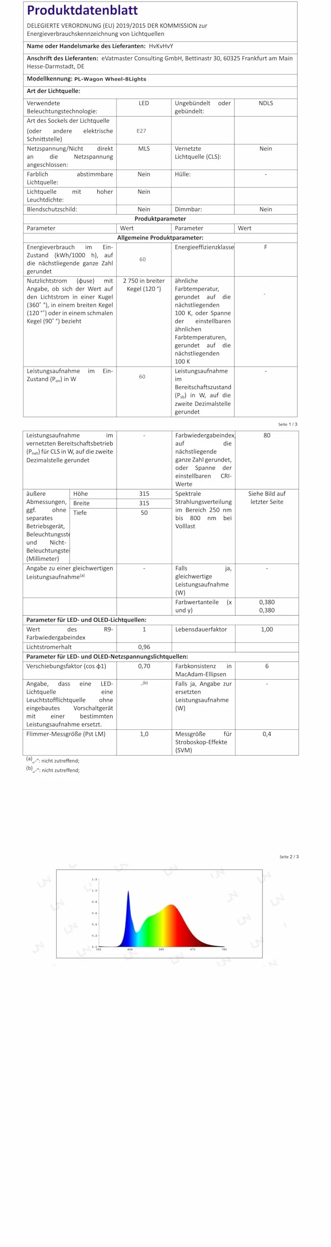 E27 Żyrandole z kołem wozu, 8 świateł, przemysłowe lampy sufitowe, czarny żyrandol rustykalny oprawa oświetleniowa, vintage, metalowe, regulowane światła do kuchni, domu, sypialni, jadalni, 97