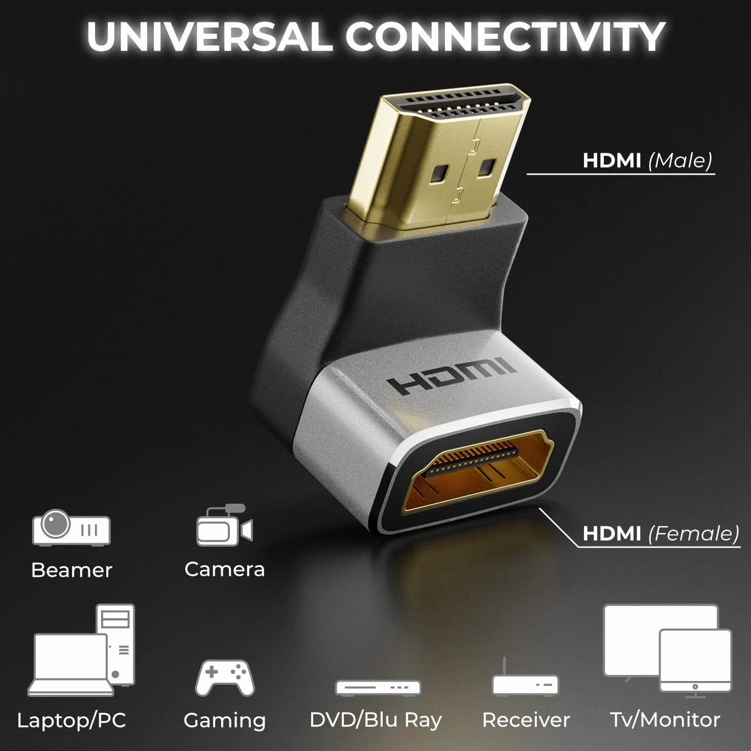 deleyCON Złącze Adaptera HDMI kąt 90° 8K@60Hz / 4K@120Hz UHD 7680x4320 Aluminium HDMI 2.1 ARC HDR10+ Dolby Vision VRR ALLM 48 Gb/s 90° pod Kątem Szary Czarny