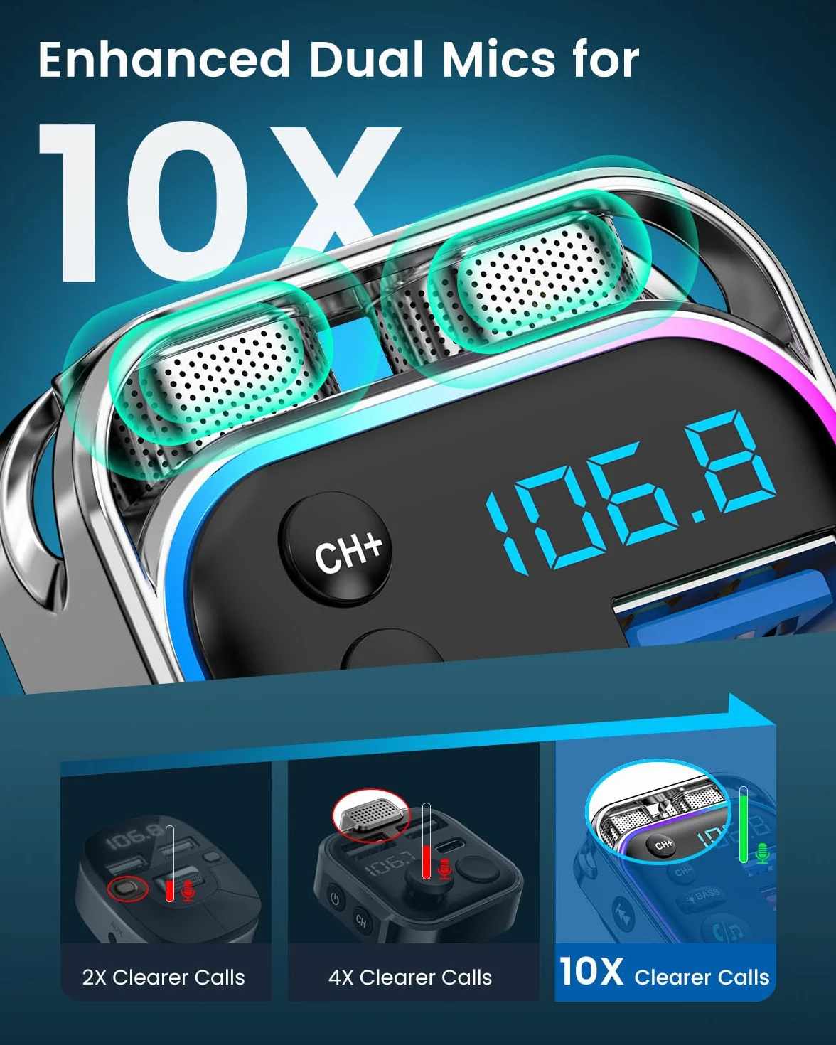 Lencent Bluetooth 5.3 nadajnik FM 48 W szybka ładowarka PD30W QC18W dźwięk Hi-Fi