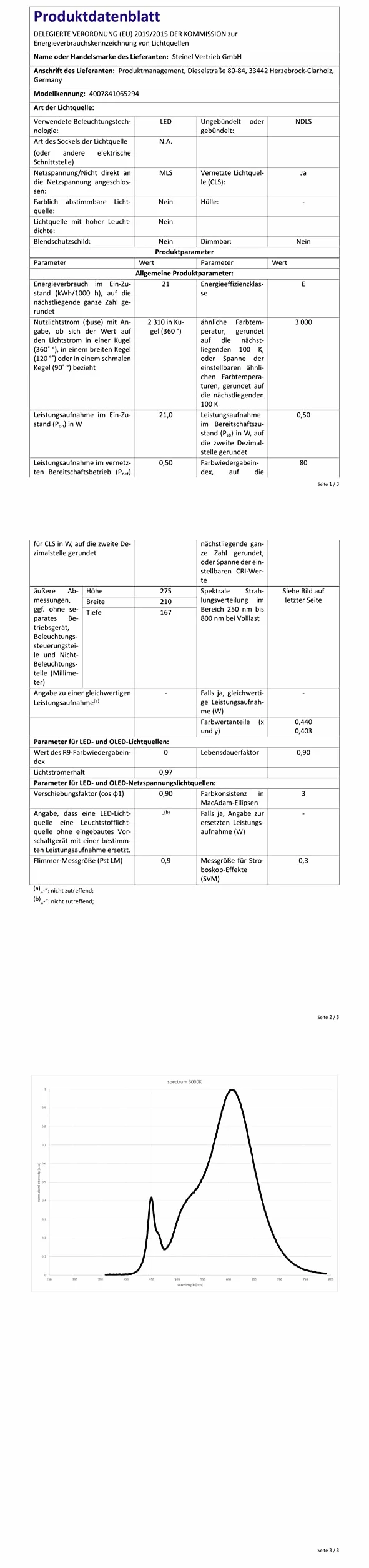 Steinel XLED CAM 1 oświetlenie kamery: reflektor zewnętrzny, kamera monitorująca, domofon, czujnik ruchu na podczerwień 180°, aluminium, 21 W, antracyt