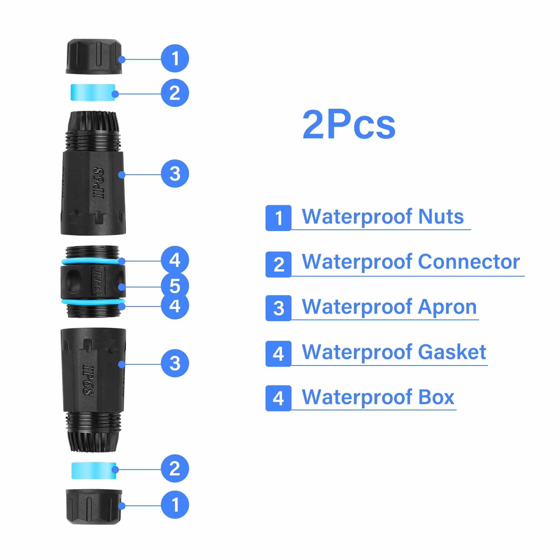 SinLoon Łącznik RJ45 wodoszczelny IP68 10 GB ekranowany czysta miedź 2 sztuki