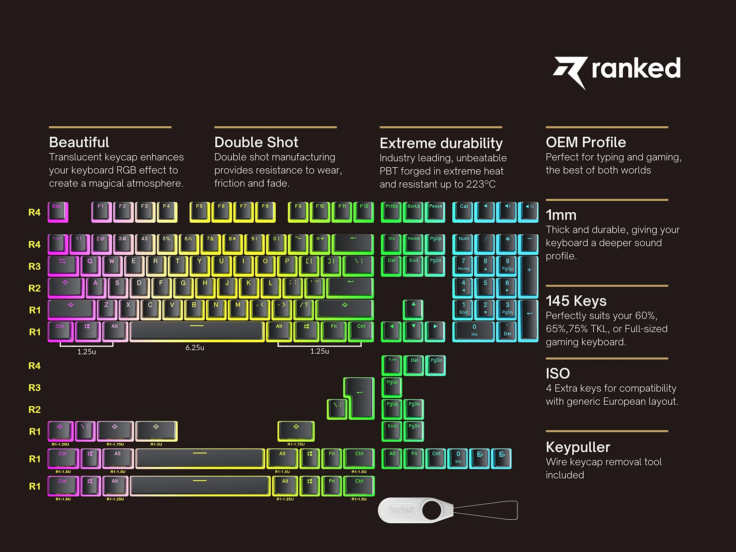 Klawisze Pudding v2 PBT 145 Klawisze ANSI US ISO Profil OEM do Mechanicznej Klawiatury Gier RGB Czarny