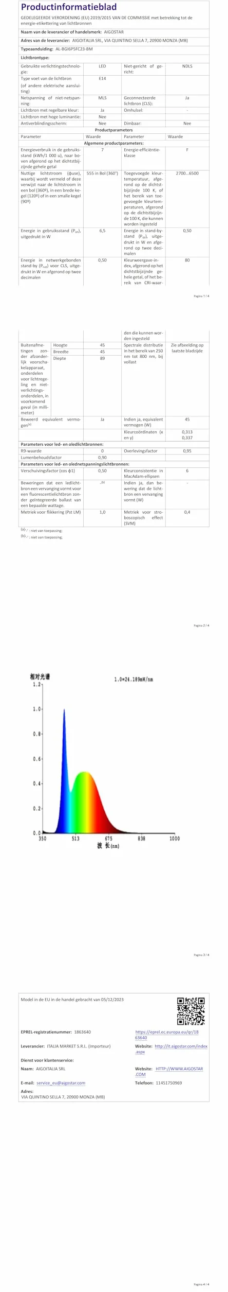 Aigostar - Inteligentna żarówka G45 Mesh Bluetooth. 2700–6500K, ściemnialna RGB. Gwint E14, 6,5 W, 555 lm. Inteligentna żarówka LED kompatybilna z Alexą. W zestawie pilot. 2 sztuki