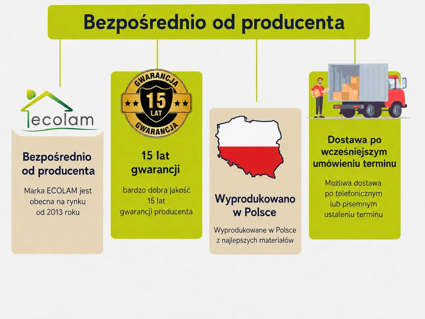 Wanna ECOLAM Tami 200x90 cm + fartuch | Nowoczesna, duża wanna dla dwóch osób | Prostokątna wanna akrylowa, najwyższa jakość | Kompletny zestaw odpływowy, nóżki, silikon | Design
