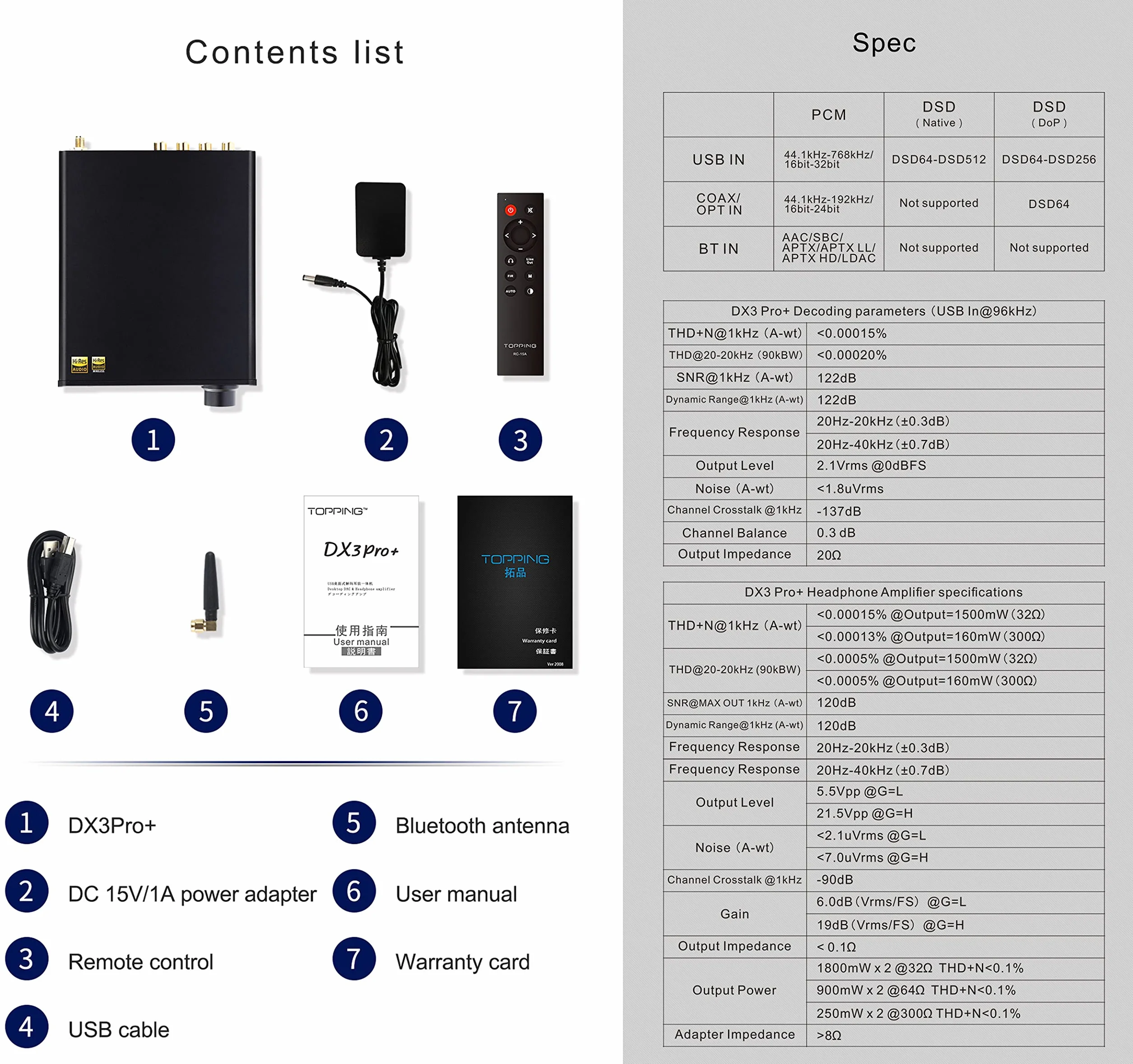 TOPPING DX3 Pro+ Bluetooth 5.0 Wzmacniacz Słuchawkowy DAC DSD512 Ldac Niskoszumowy Czarny