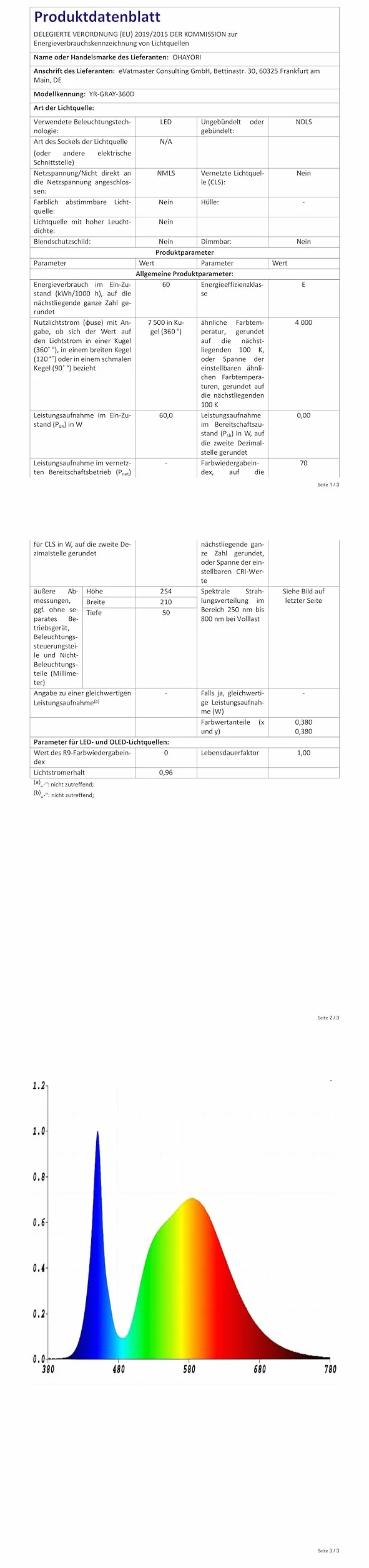 Reflektor budowlany LED 100 W, akumulator 12000 mAh, przenośna lampa robocza LED, 5 trybów pracy solarnej, lampa kempingowa LED do ponownego ładowania przez USB, do użytku na zewnątrz, do ogrodu,