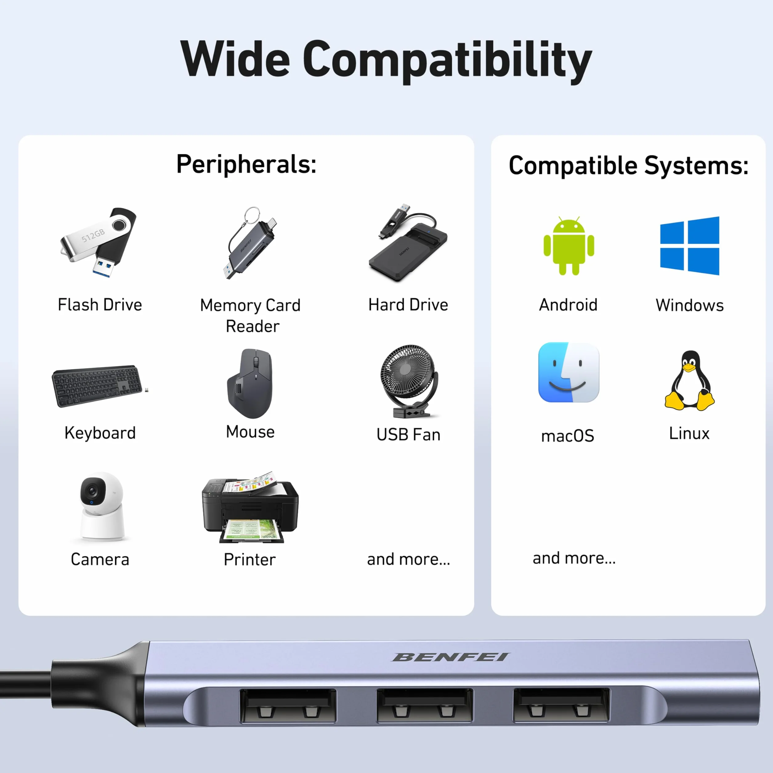 BENFEI 4-portowy hub USB: 1 x 10 Gb/s USB 3.2 + 3 x USB 2.0 - do myszy, klawiatury, pendrive'a, drukarki - kompatybilny z laptopem, PC, Xbox, PS5