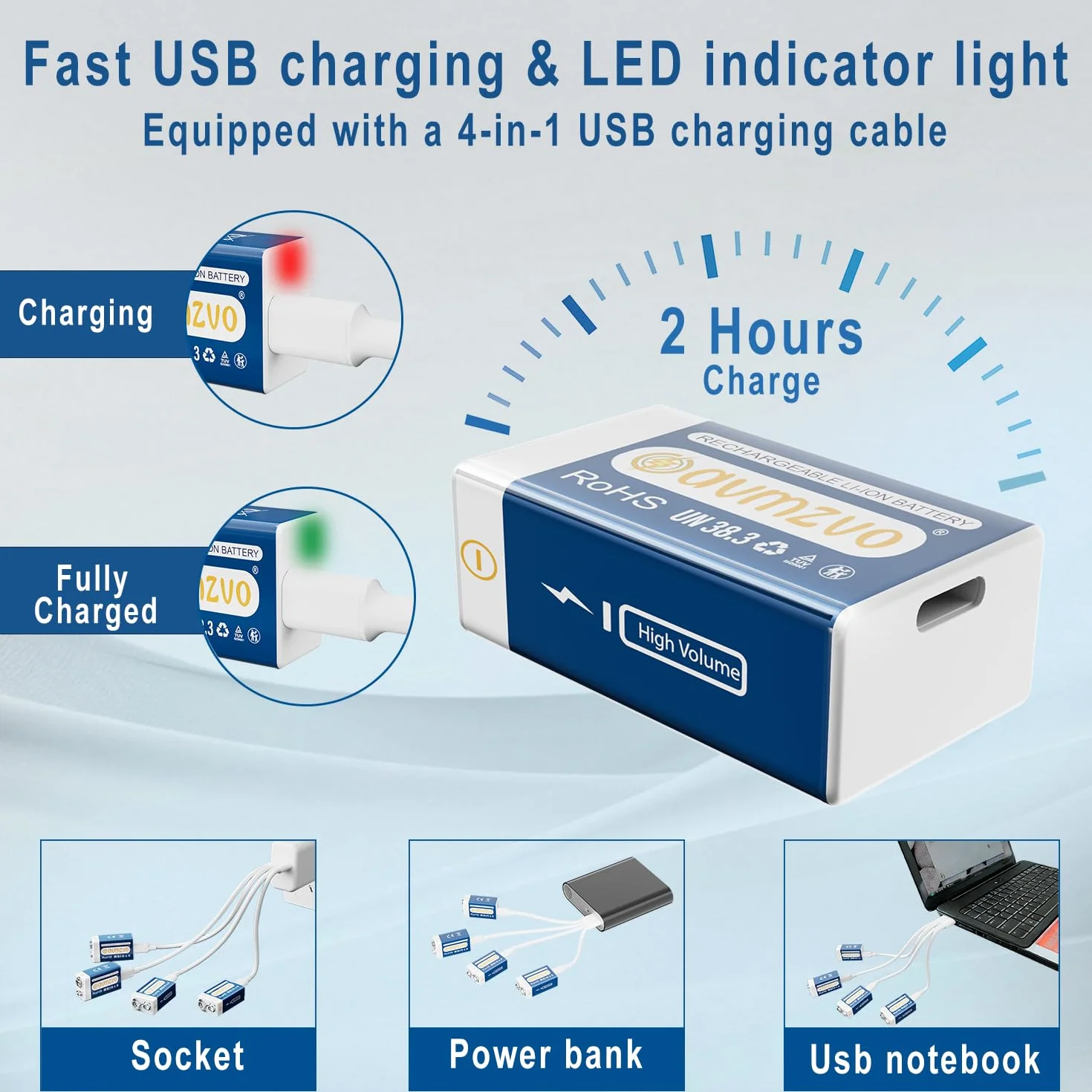 Akumulator 9V blokowy 1350 mAh 2 sztuki z ładowaniem USB C