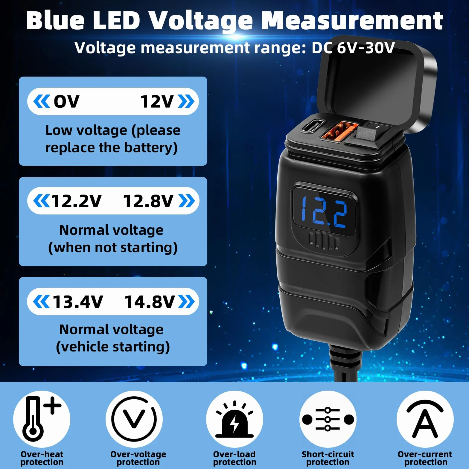 Gniazdo USB do motocykla 12V-24V Quick Charge 3.0 ładowarka PD typu C z włącznikiem i czujnikiem napięcia LED
