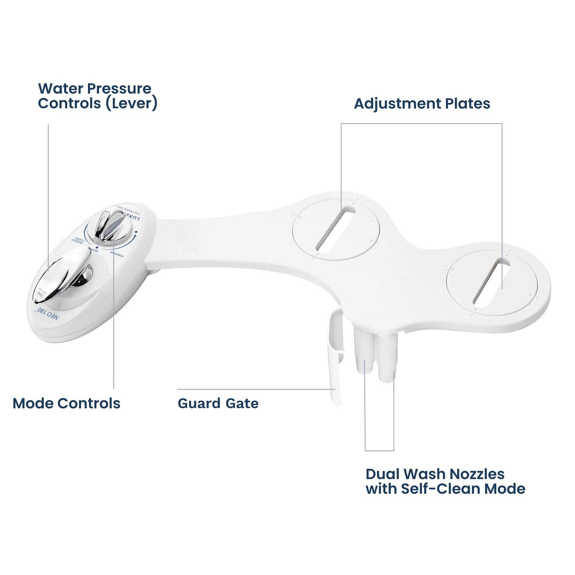 LUXE Bidet NEO 180 – samoczyszcząca podwójna dysza – nieelektryczna mechaniczna nasadka do toalety bidetu świeżej wody (biała i biała)