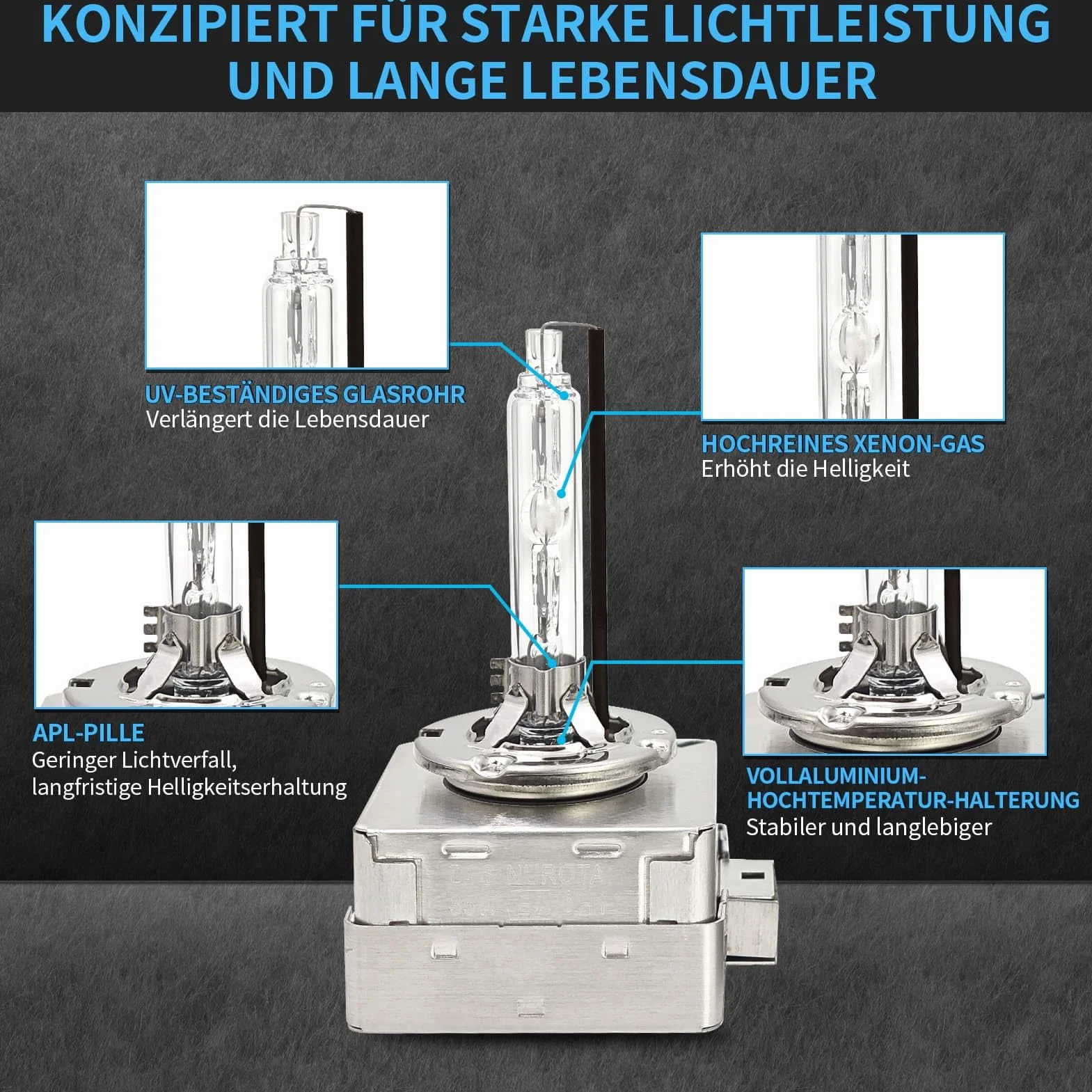 D1S Xenon Brenner 55W 5500K Kaltweiß – D1S Lampe Mit Zulassung, Extra Helles Licht, Lange Lebensdauer – Premium OEM Ersatz Scheinwerferlampe – 2er Set PK32d-2 (D1S, 5500K)