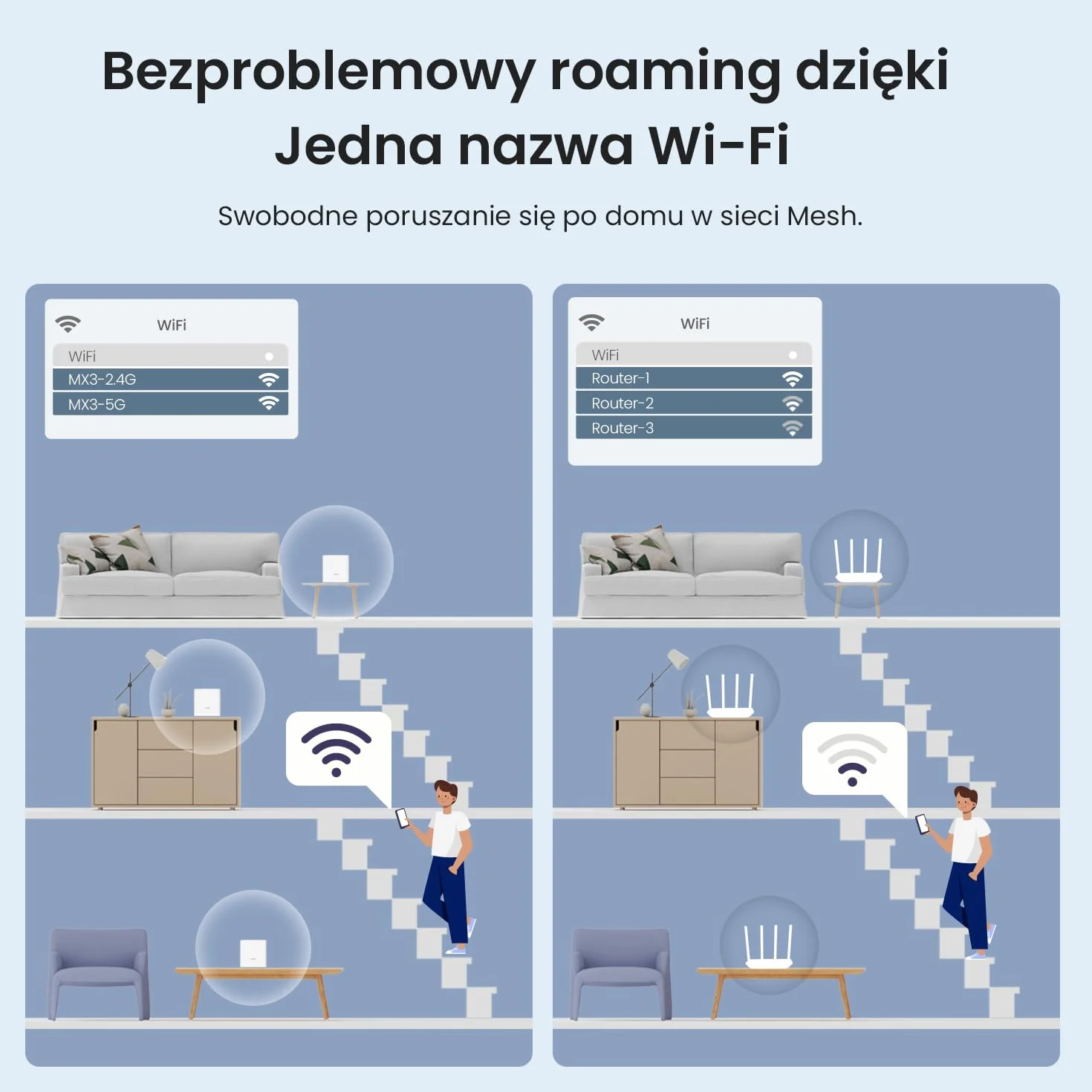 Tenda Nova MX3 Mesh WLAN 6 AX1500 Dualband Router Repeater 3 sztuki
