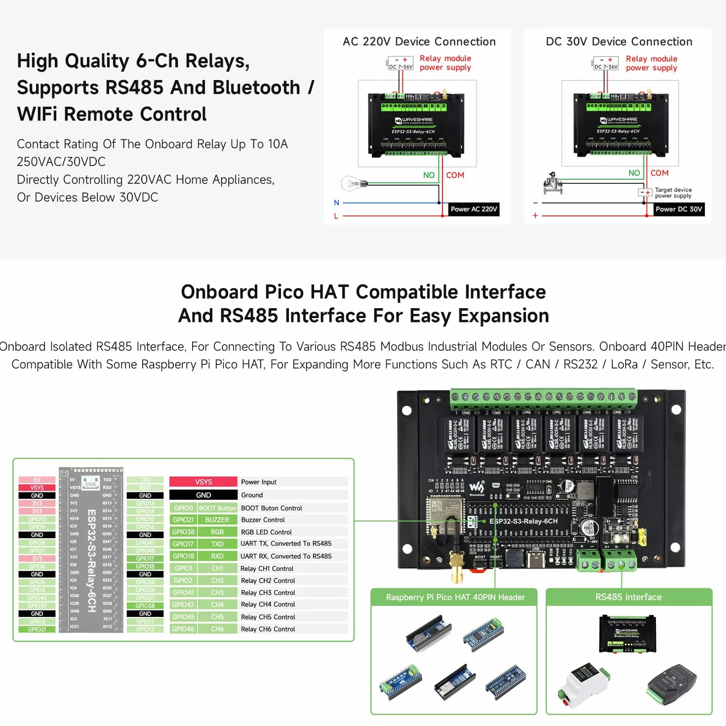 Waveshare Industrial 6-Channel ESP32-S3 WiFi Relay Module, Onboard RS485 / Pico HAT Interfaces, With Multiple Isolation Protection Circuits, Industrial-Grade, Rail-Mount Case
