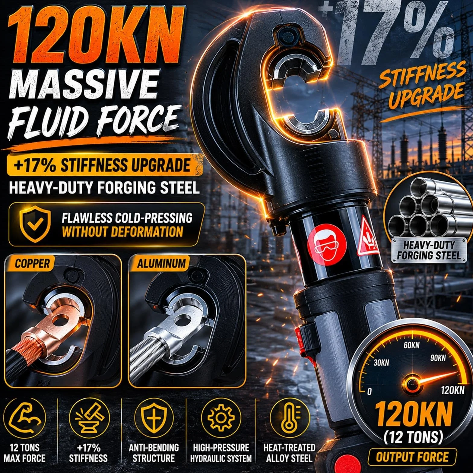 Praska Hydrauliczna do Rur na Akumulator 12T, Elektryczna Zaciskarka 18V Kabli 16-400mm², Zaciskarka PEX z Cyfrowym Wyświetlaczem LED i Podwójnym Zasilaniem Akumulatora