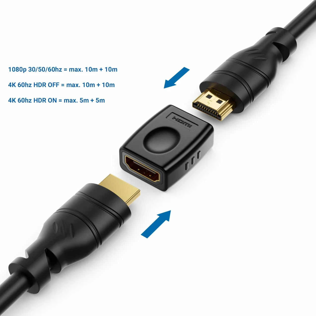 deleyCON Złączka HDMI Gniazdo na Gniazdo Przedłużacz FullHD 4K HDR ARC
