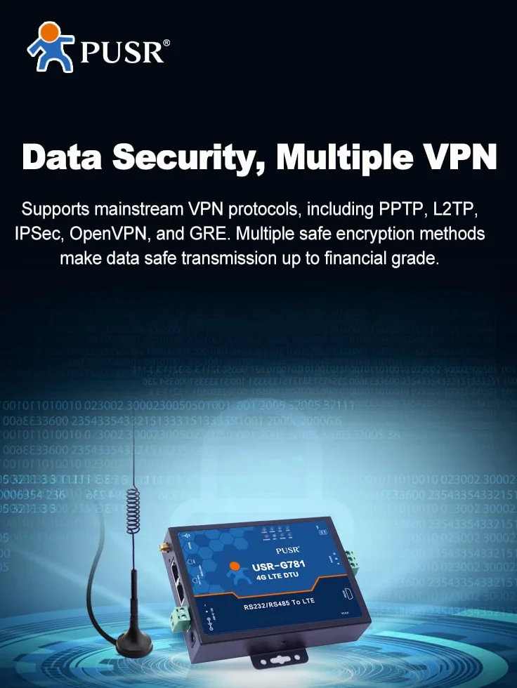 USR-G781-E EMEA & APAC Modem Przemysłowy Bezprzewodowy 4G GPRS RS485 RS232 z kartą SIM
