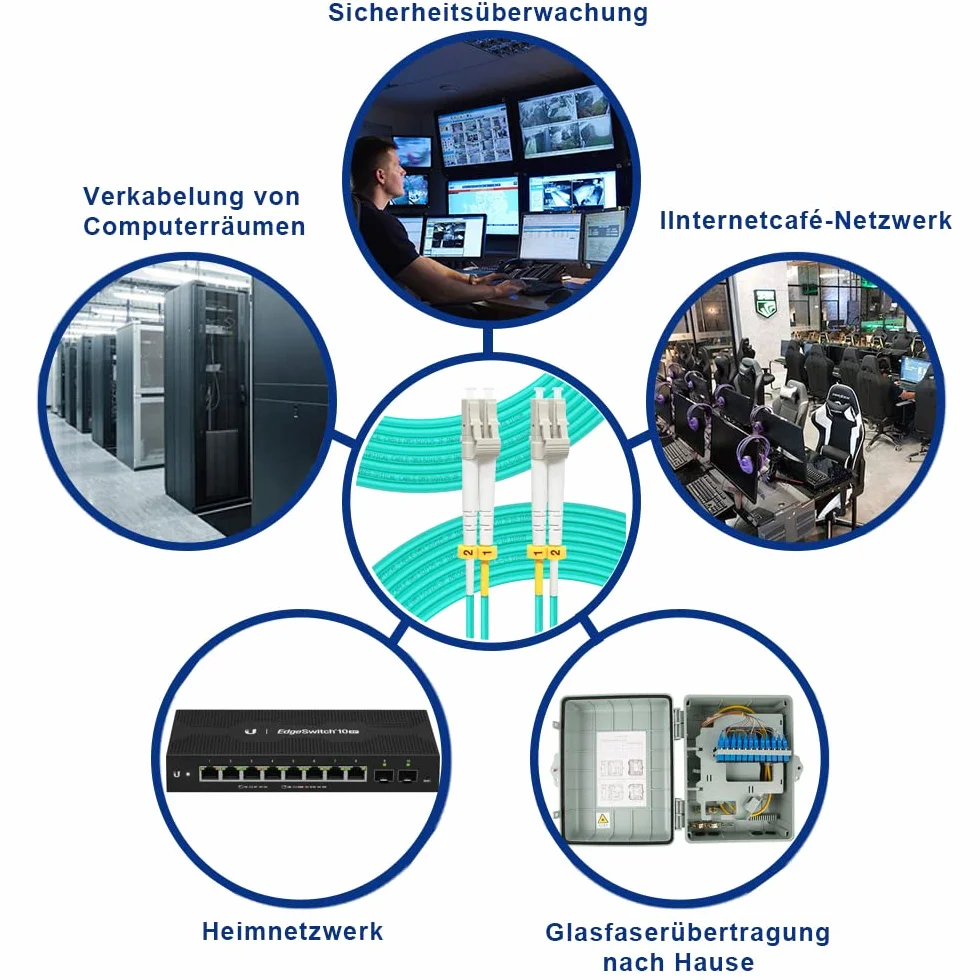 30M OM3 LC do LC światłowodowy kabel krosowy | opcje długości: 0,5 m ~ 100 m, 10 GB Duplex LC-LC 50/125 um multimode LWL kabel LSZH 30 metrów