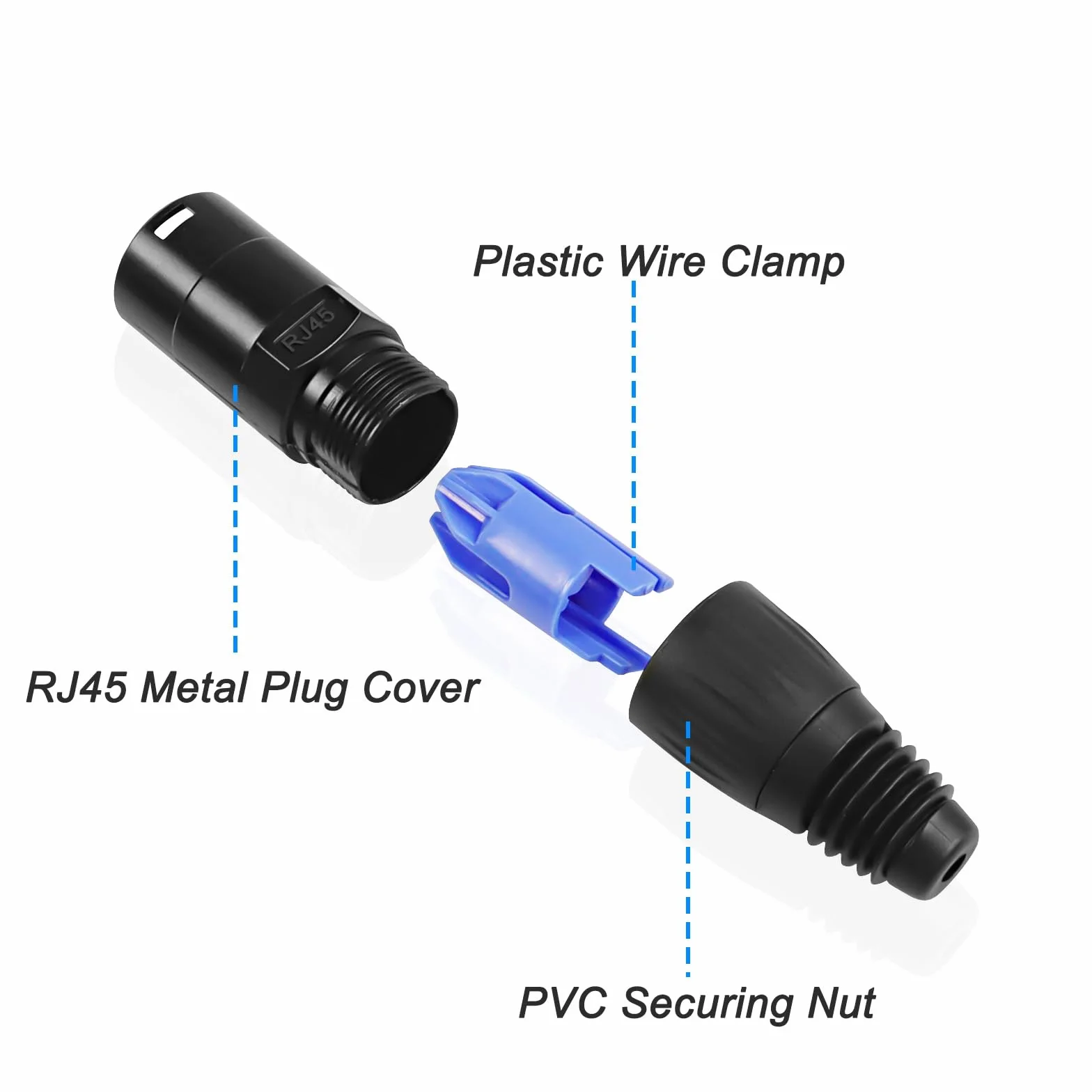 XMSJSIY RJ45 Ethercon wtyczka pokrywa metalowa Ethernet kabel ochrona kabla Ethernet kabel wodoszczelna wtyczka panel mocowanie ekranowane odporne na kurz do kat. 5/6-4 szt