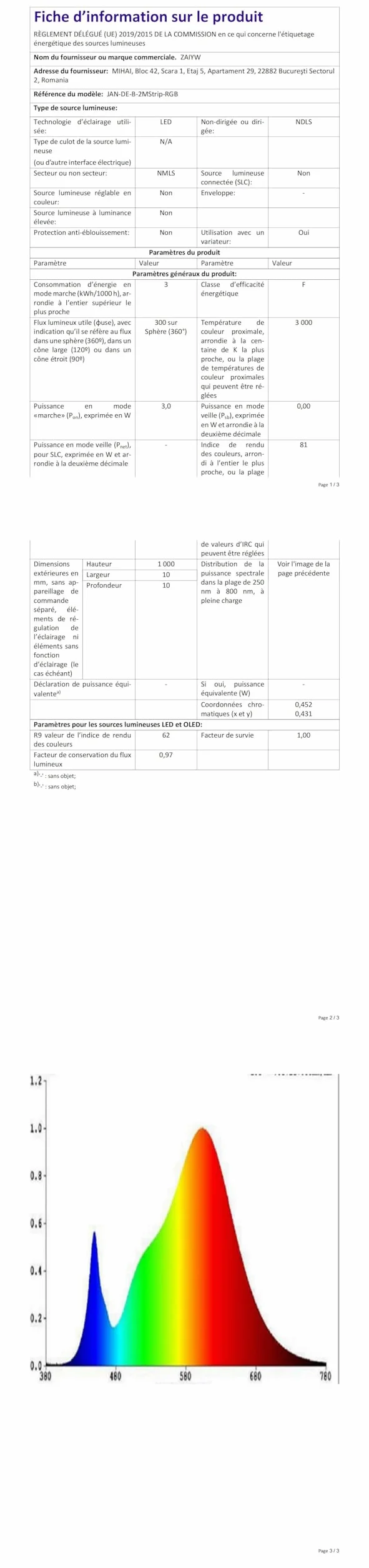 Taśma LED zasilana bateriami, 2 m, 60 diod LED RGB 5050, podświetlenie tła TV z pilotem zdalnego sterowania na podczerwień, wodoszczelne zewnętrzne listwy świetlne do sypialni w domu