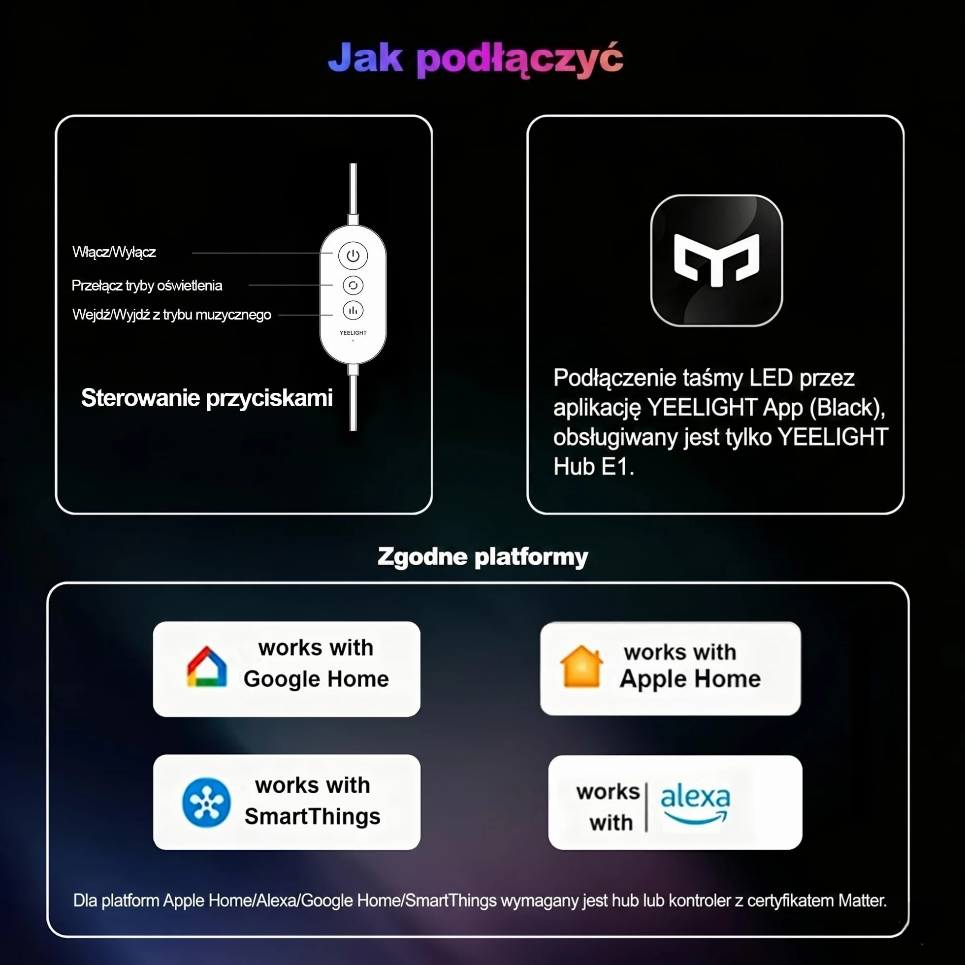 YEELIGHT Smart Taśma LED 20M RGB+IC, Kompatybilna z Matter, Alexa, Google Home i Apple HomeKit,LED Strip ze Sterowaniem Aplikacją(Wymagany E1 Hub),Sterowanie Segmentami i Synchronizacja z Muzyką,10M*2