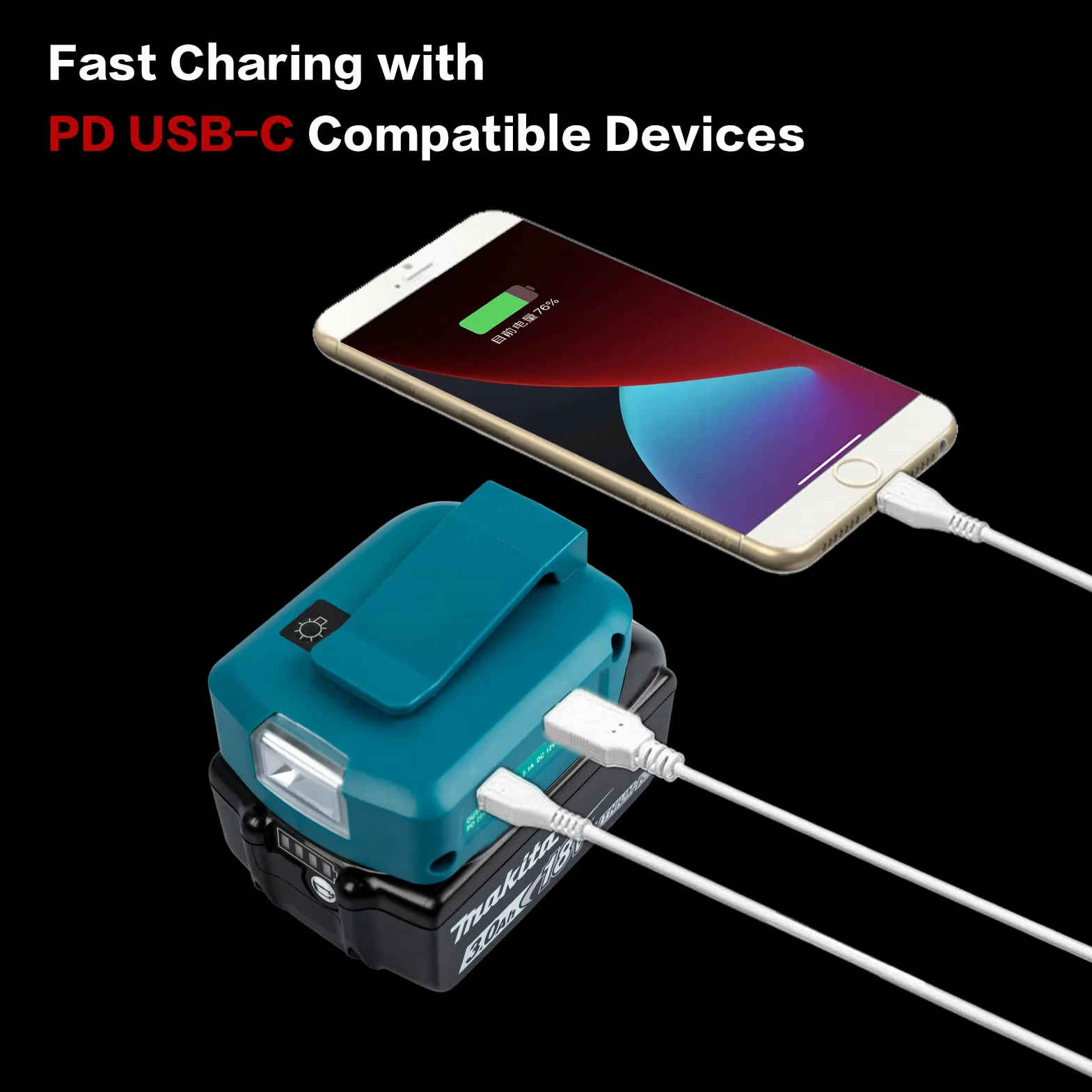 Mellif Akku USB Adapter für Makita 18V DEBADP05 mit LED-Arbeitslicht & DC 12V 2A Port & PD 18W USB C (Akku NICHT enthalten)