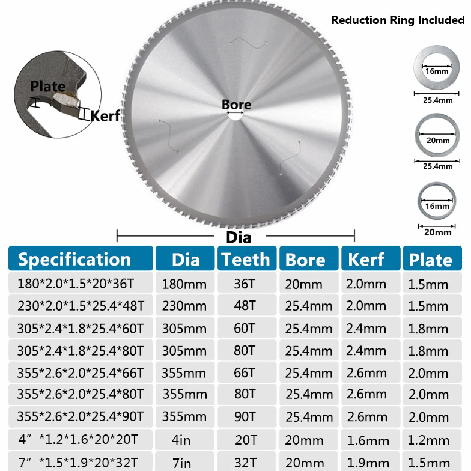 Tarcza tnąca z węglika spiekanego do cięcia metalu, 1 szt. specjalnej tarczy tnącej do żelaza w rozmiarach 180 mm/230 mm/305 mm(305 * 2.4 * 1.8 * 25.4 * 80T)