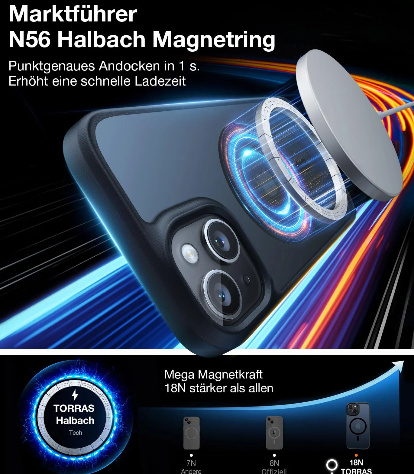 TORRAS Magnetyczne etui zaprojektowane dla iPhone'a 14 Max [test upadku klasy wojskowej] [20 W super magnetyczne] kompatybilne z MagSafe, odporne na wstrząsy, półprzezroczyste, twarde, smukłe etui ochronne na iPhone'a 14 Max czarne