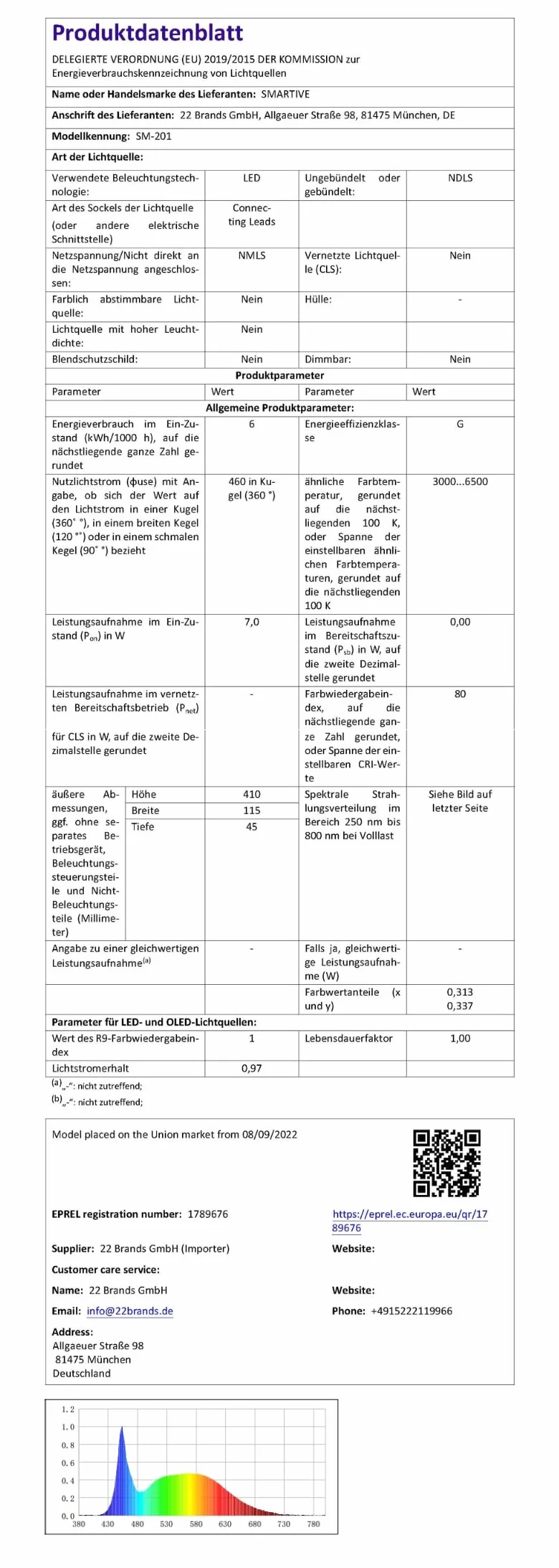 SMARTIVE | Designerska lampa biurkowa z funkcją bezprzewodowego ładowania – lampa biurowa LED z bezprzewodowym ładowaniem 10 W – przyjazne dla oczu światło ściemniane i ładowanie bez kabla | czarna +