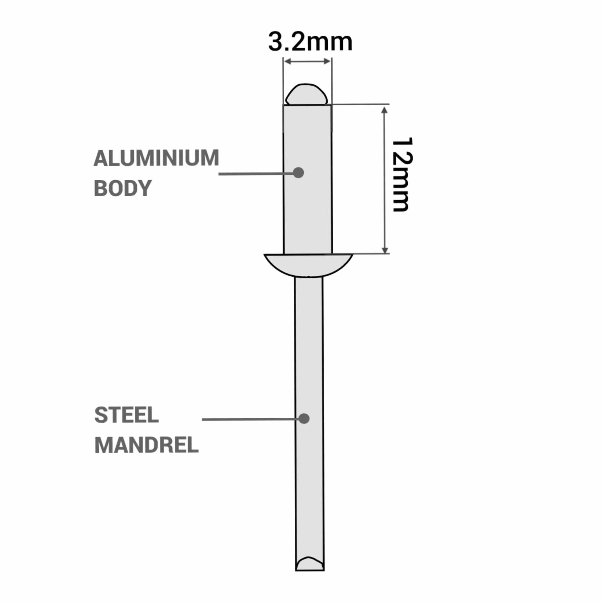 SKIR'CO (200 szt.) Malowane nity zrywalne 3,2 x 12 mm, aluminiowe nity zrywalne, DIN 7337, głowica kopułowa, stalowy trzpień, nity pop (chrom zielony RAL 6020)