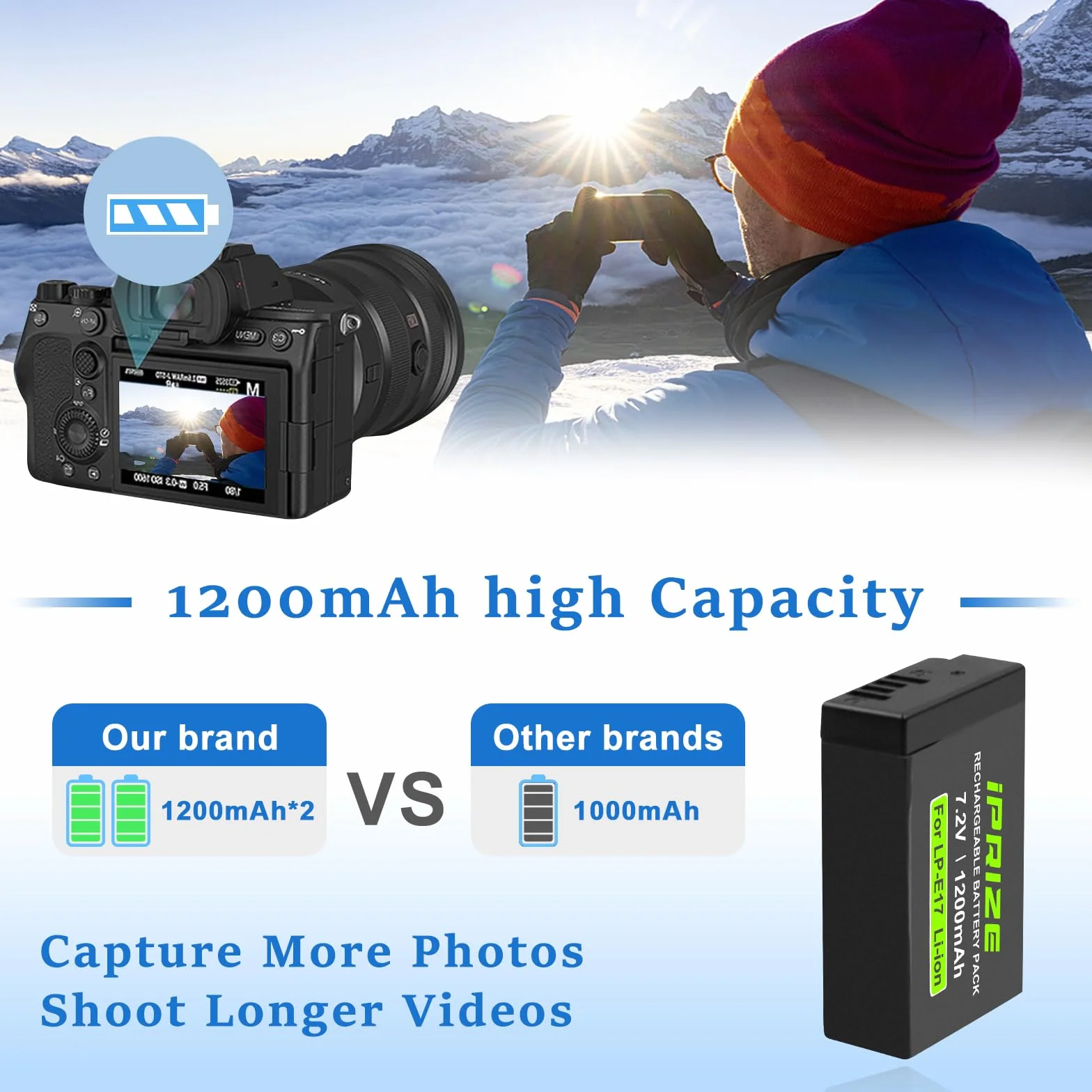 2X LP-E17 akumulator 1200 mAh i ładowarka do Canon EOS RP R8 R10 R50 R100, EOS M3 M5 M6 M6 Mark II, EOS 200D 250D 77D 750D 760D 800D 850D, aparat KISS X8i