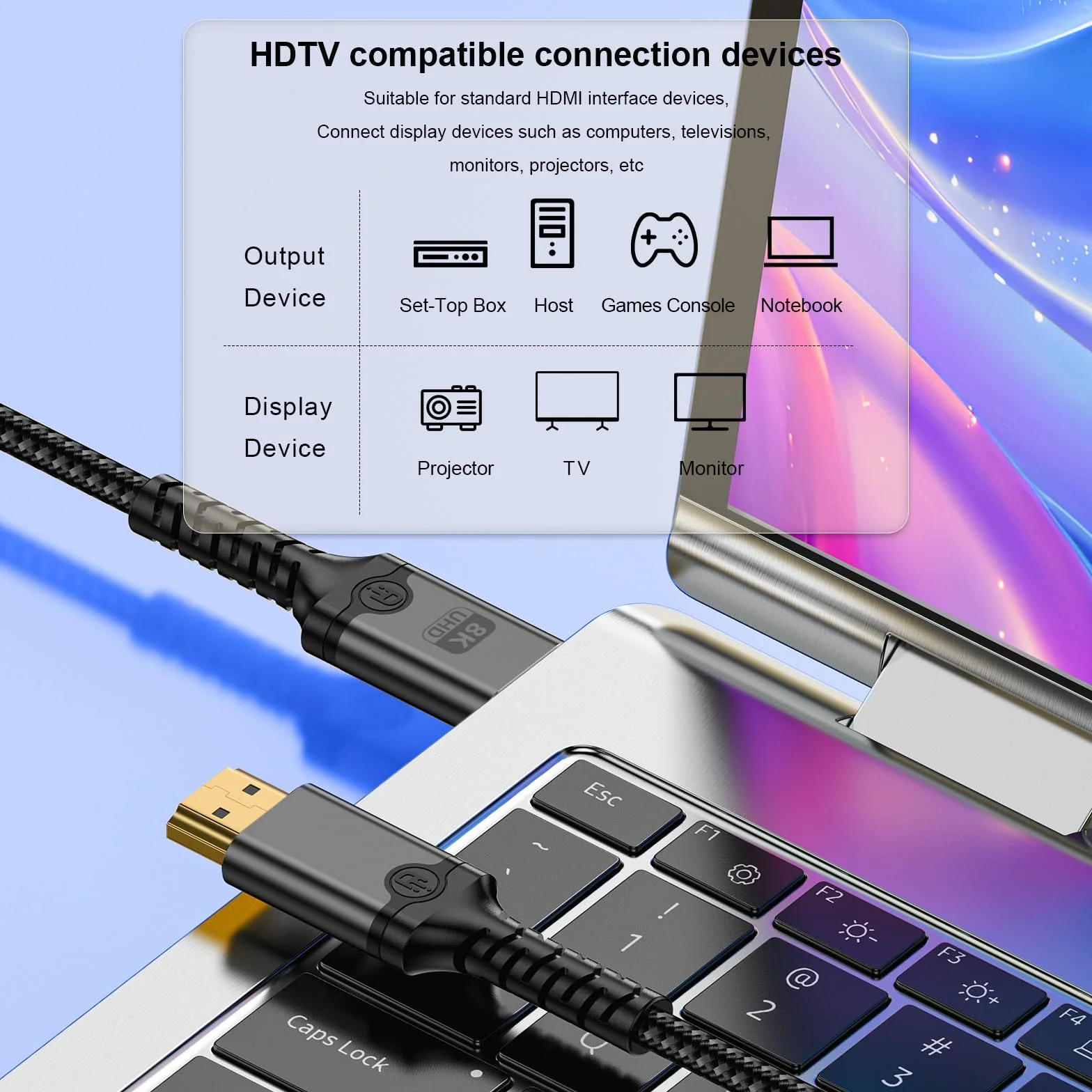 Kabel HDMI 2.1 8K Ultra High-Speed pleciony nylon 4K 480Hz 8K 240Hz 1M