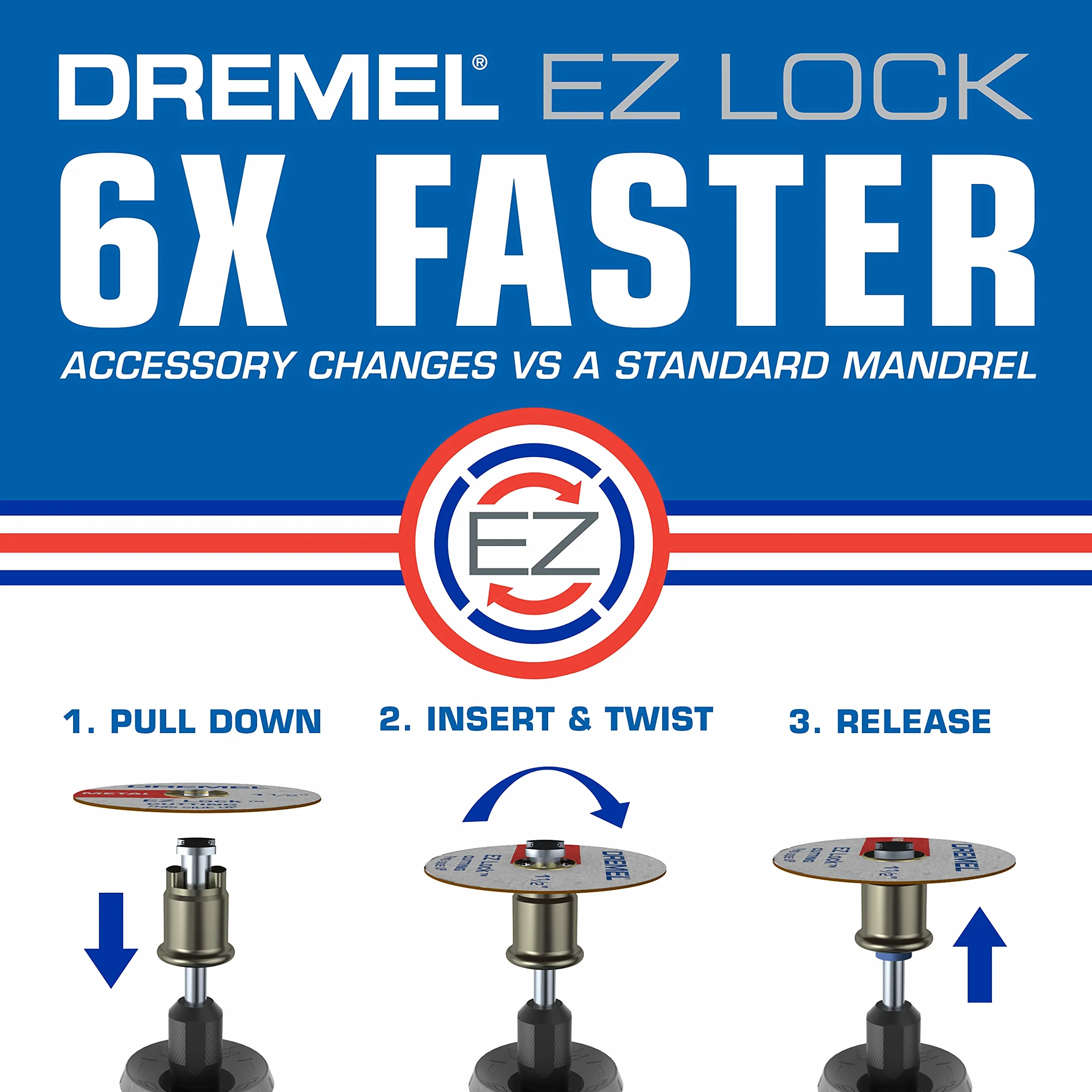 Dremel Zestaw akcesoriów do narzędzi obrotowych, 710-08-160 akcesoriów, technologia EZ Lock, trzpień 0,35 cm (1/8"), tarcza polerska i mieszanka, tarcza szlifierska i bęben, rzeźbienie, ostrzenie i