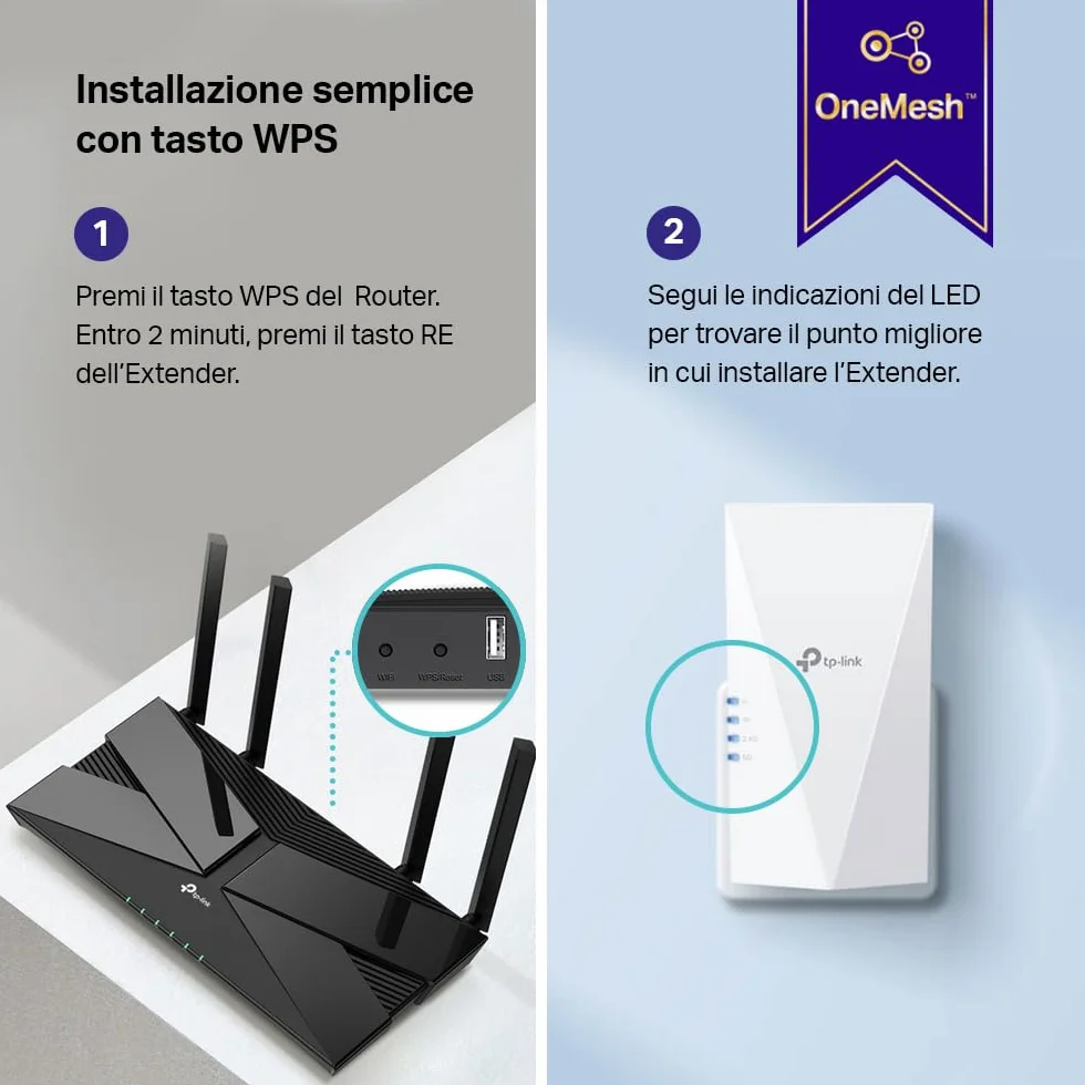 TP-Link RE500X | Wzmacniacz Sygnału Wi-Fi 6 AX1500 | Dwupasmowy (5 GHz i 2,4 GHz) | Port Gigabit Ethernet | Kompatybilny z OneMesh | Tryb Punktu Dostępowego | Aplikacja Tether