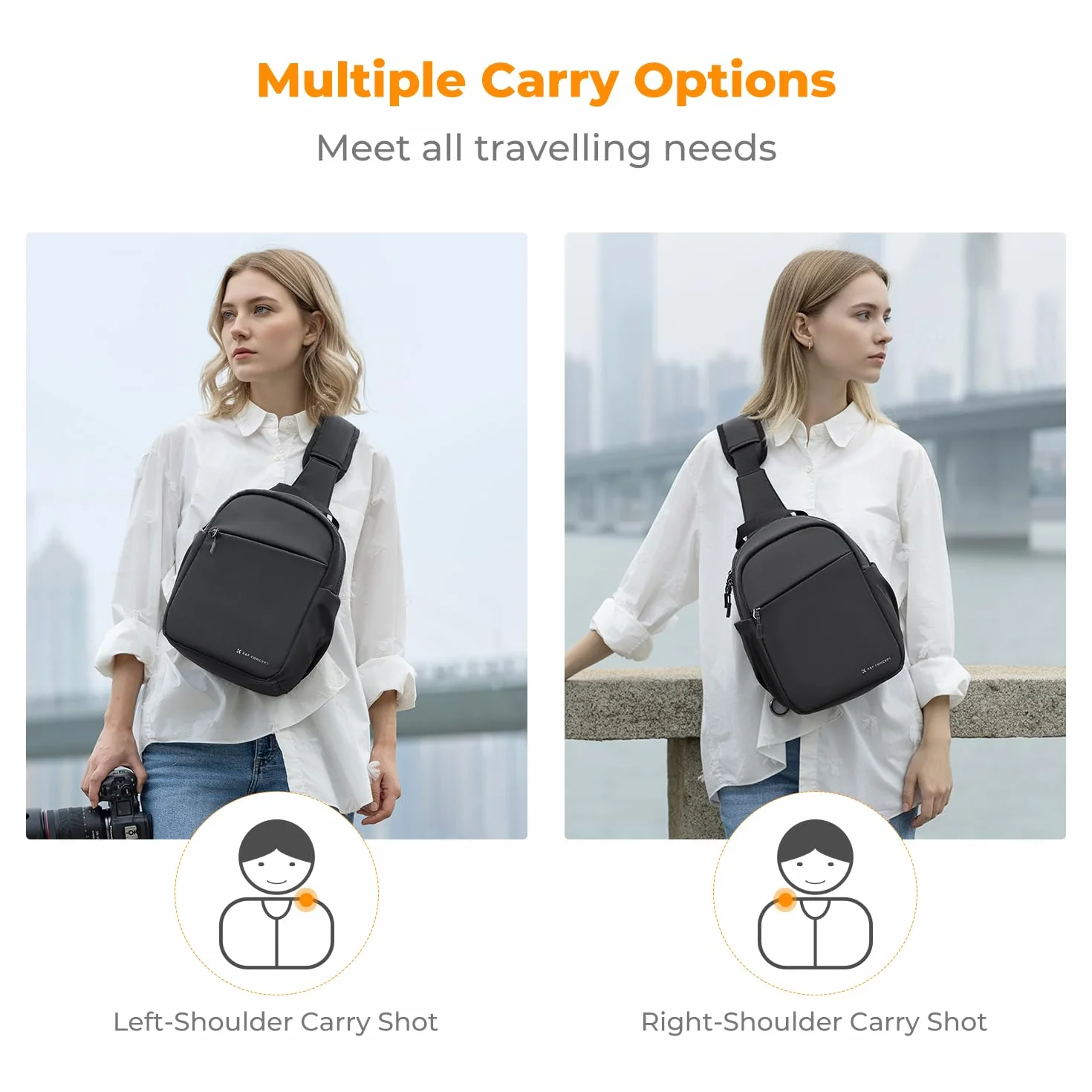 K&F CONCEPT Torba na ramię na aparat, wodoodporny plecak kompaktowy