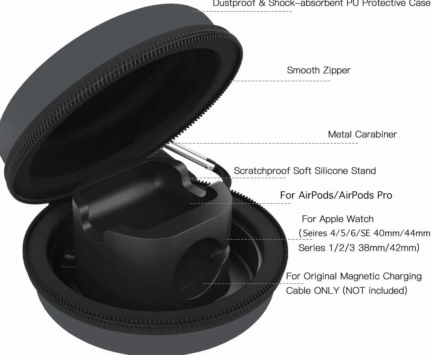MoKo Storage Box Compatible with Apple Watch Ultra 2/Ultra/SE 2/SE/Series 10/9/8/7/6/5/4/3/2/1, Portable Protective Travel Case for AirPods Pro 2/1/AirPods 3/2/1 Charging Case Holder Dock,SpaceGray