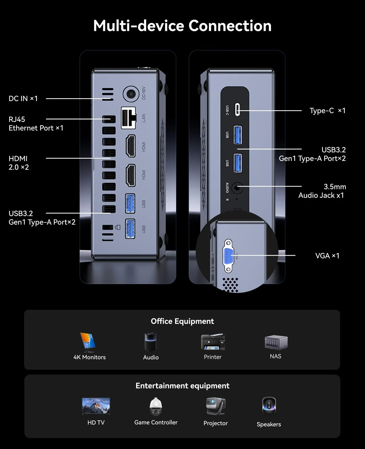 NiPoGi CK10 Mini PC W11 Pro Intel Core i5 12450H (do 4,4 GHz, 8C/12T) mini komputer biurowy 32 GB RAM (2 x 16 GB, 3200 MHz) 512 GB M.2 NVMe SSD, 2 x HDMI + 1 x VGA Triple 4K UHD Display / WiFi6/BT5.2