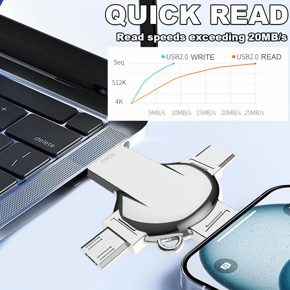 Pendrive USB 256 GB metalowy OTG do iOS Android PC pamięć flash