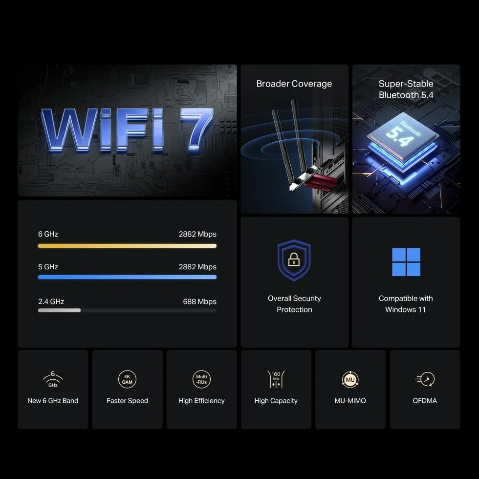 Mercusys MA37BE PCIe BE6500Mbps Wi-Fi 7 Bluetooth 5.4 Karta WiFi PC Tri-Band