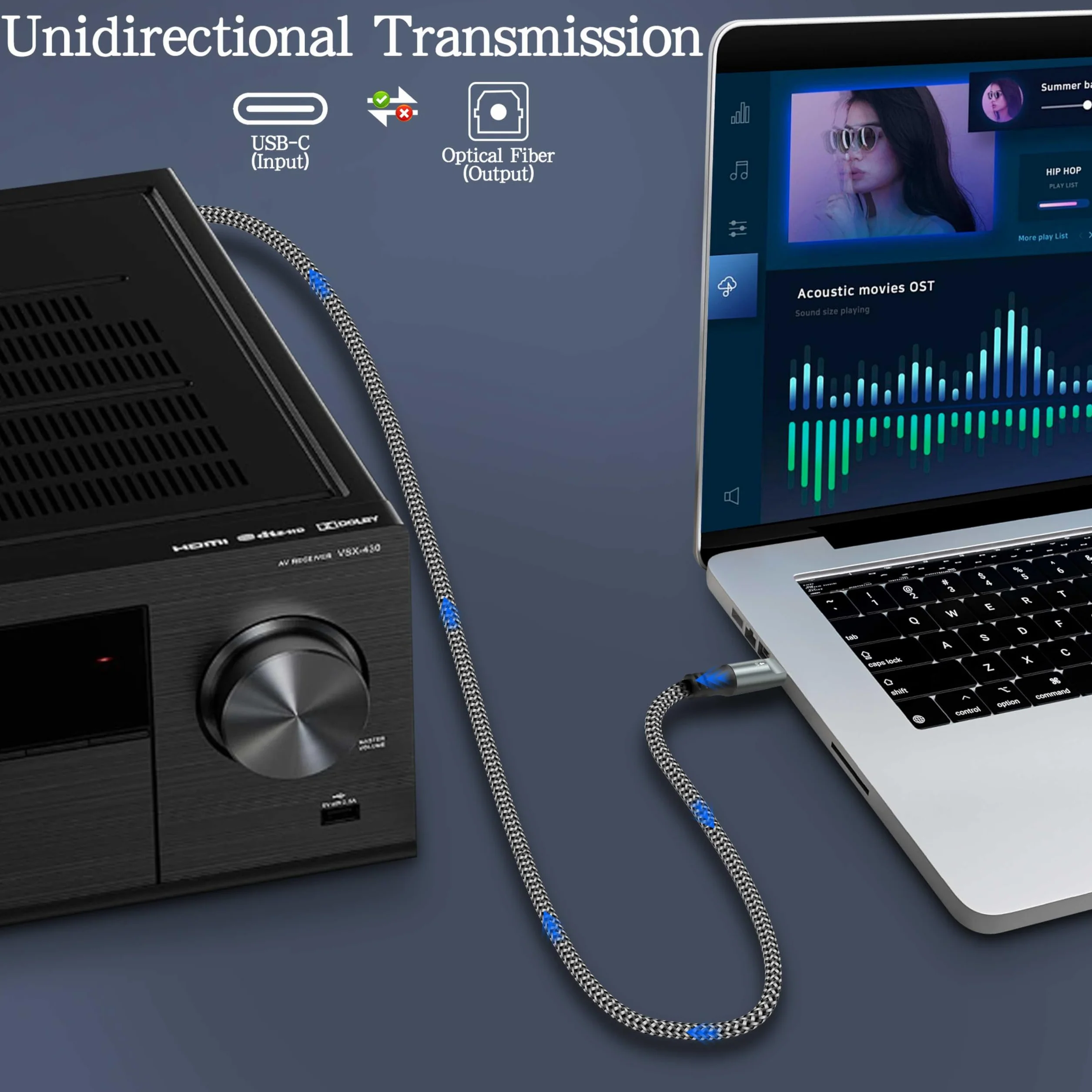 Optyczny kabel audio USB C na TOSLINK, konwerter SPDIF, kompatybilny z Hi-Fi
