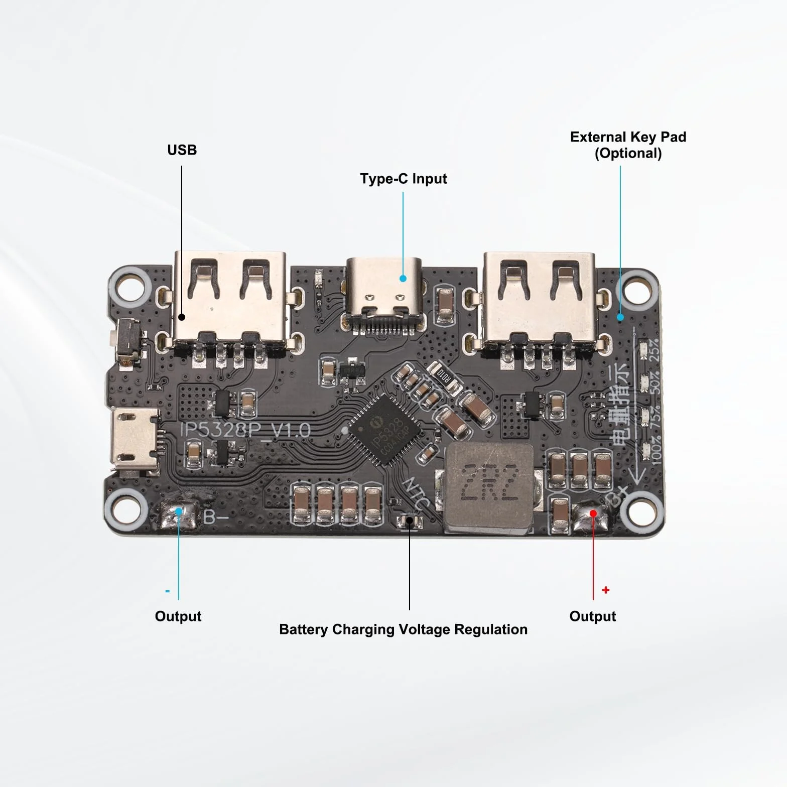 QUARKZMAN IP5328P dwukierunkowy moduł szybkiego ładowania 18W 5A 3,7V-12V USB-C