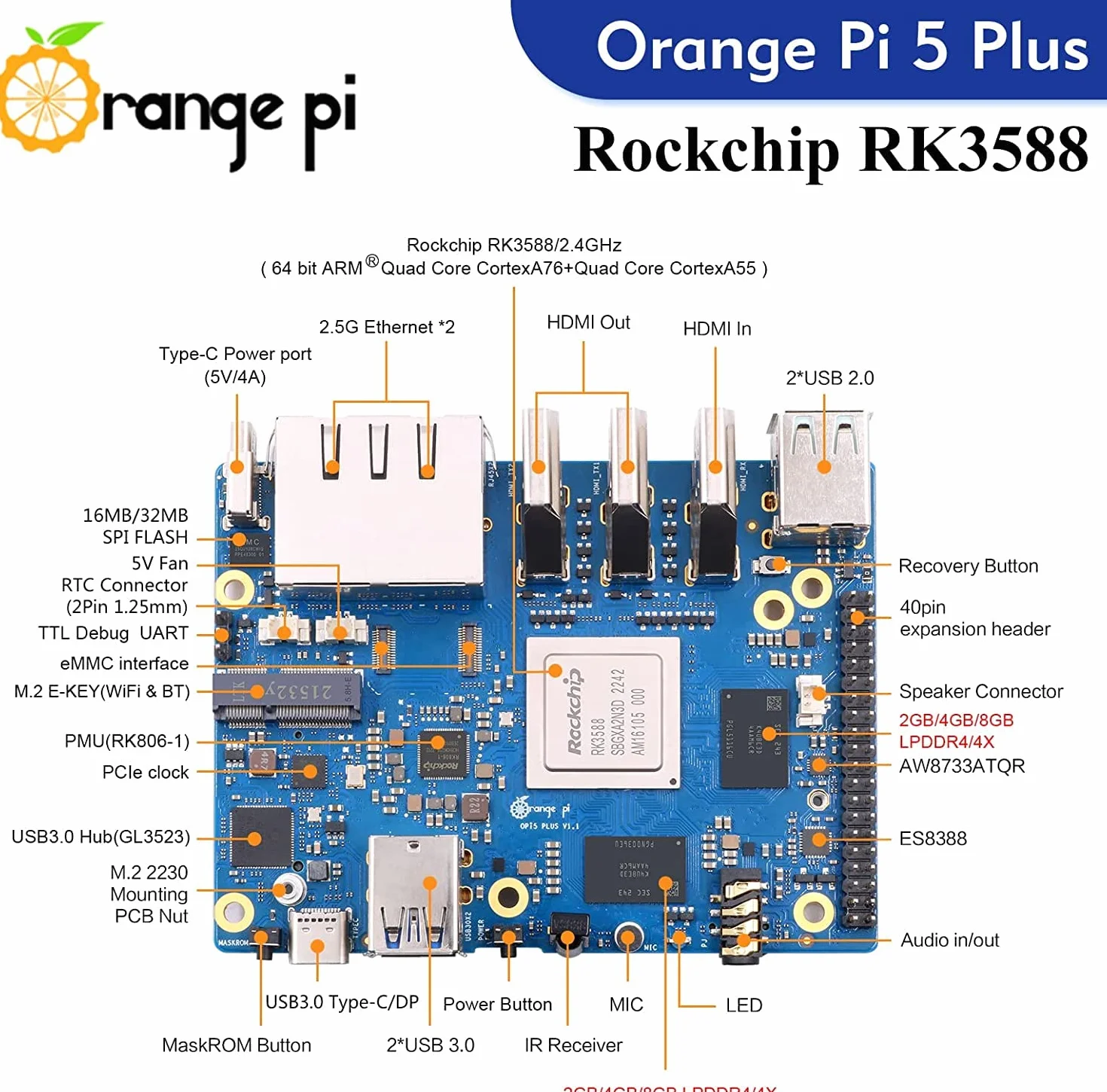 Orange Pi 5 Plus 16 GB LPDDR4 Rockchip RK3588 8-rdzeniowy komputer z eMMC metalowa obudowa