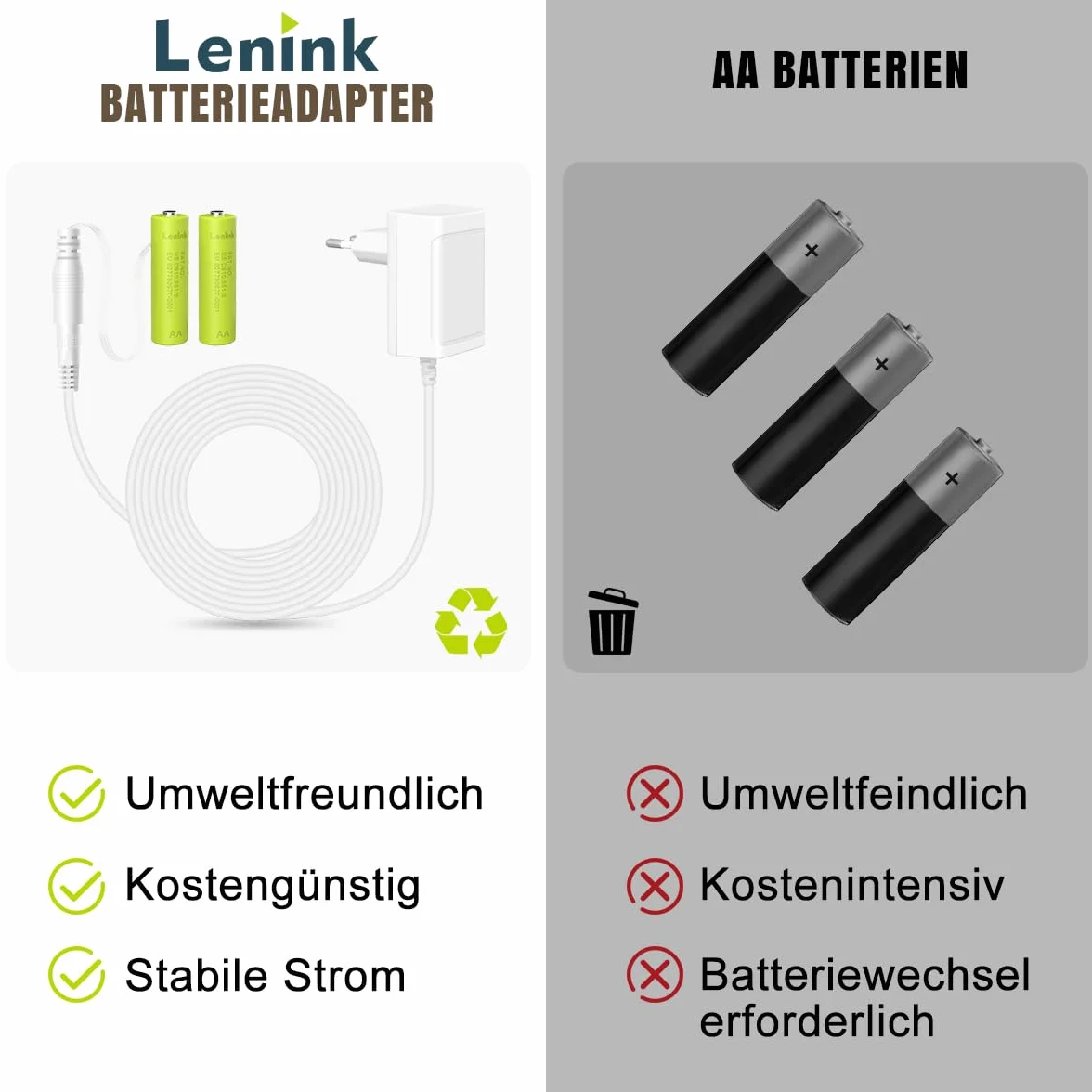 Lenink Zasilacz sieciowy 3 V, zamiennik 2 x baterii AA, kompatybilny z Bosch, Homematic IP, Eve Thermo i TP-Link Kasa, inteligentny termostat do grzejnika, dekoracja bożonarodzeniowa (zielony)
