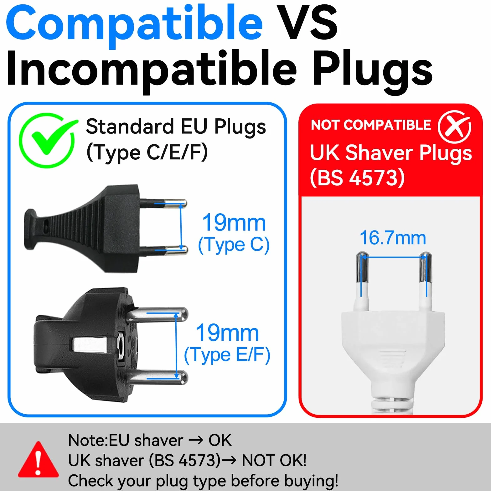 VGUARD UK adapter podróżny, 6 sztuk, wtyczka Anglia, wtyczka podróżna, wtyczka Schuko UE do UK - biały