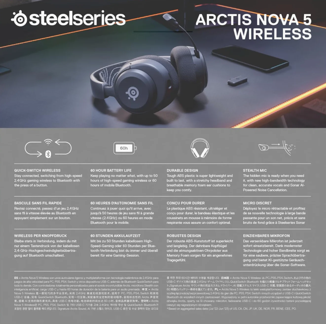 SteelSeries Arctis Nova 5 -słuchawki wi-fi do gier– neodymowe przetworniki magnetyczne– Ponad 100 ustawień wstępnych dźwięku– 60 godz baterii– 2,4 GHz lub BT– Mik.ClearCast Gen2– PC,PS5,Switch,telefon